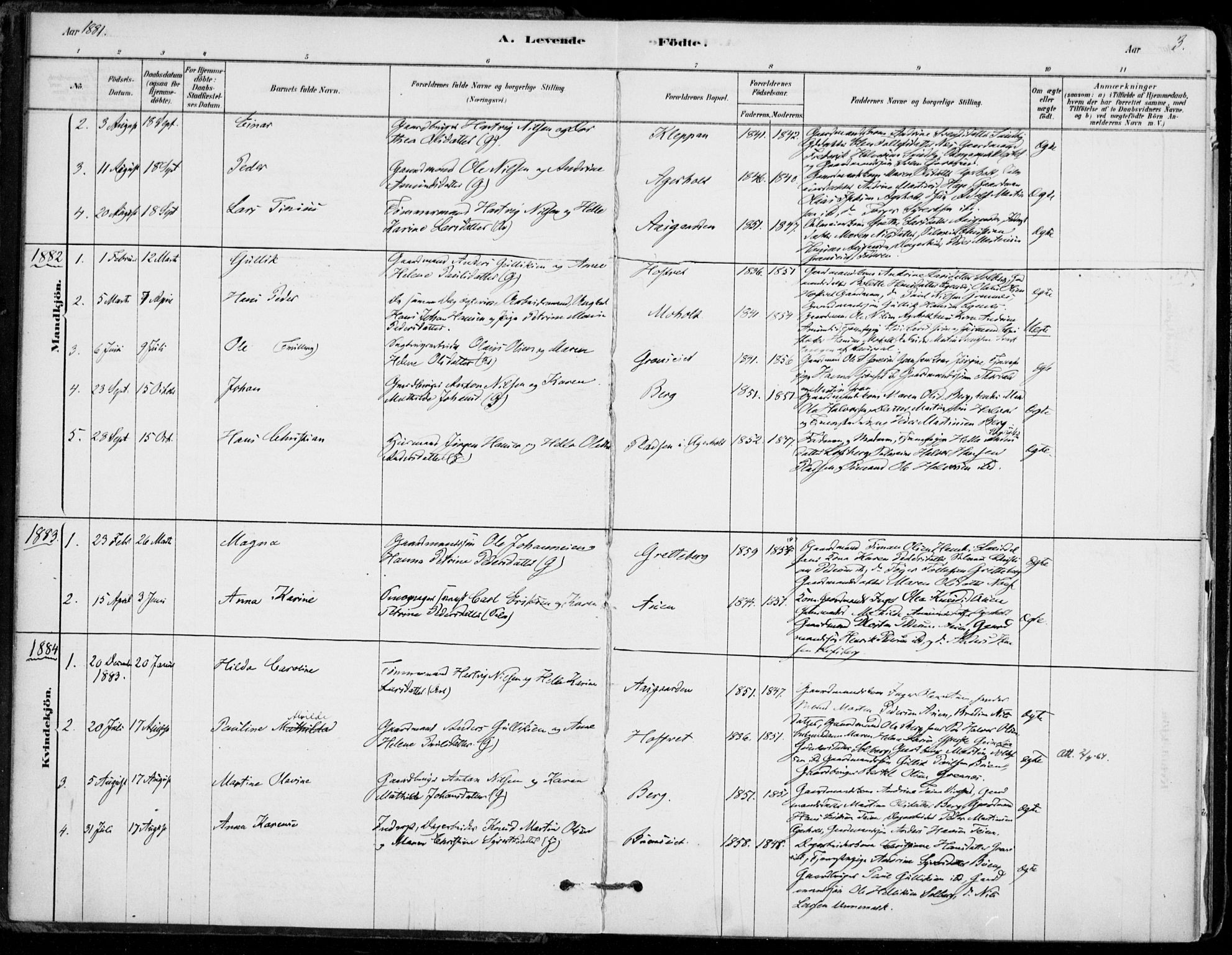 Hof kirkebøker, AV/SAKO-A-64/F/Fb/L0001: Parish register (official) no. II 1, 1878-1907, p. 3