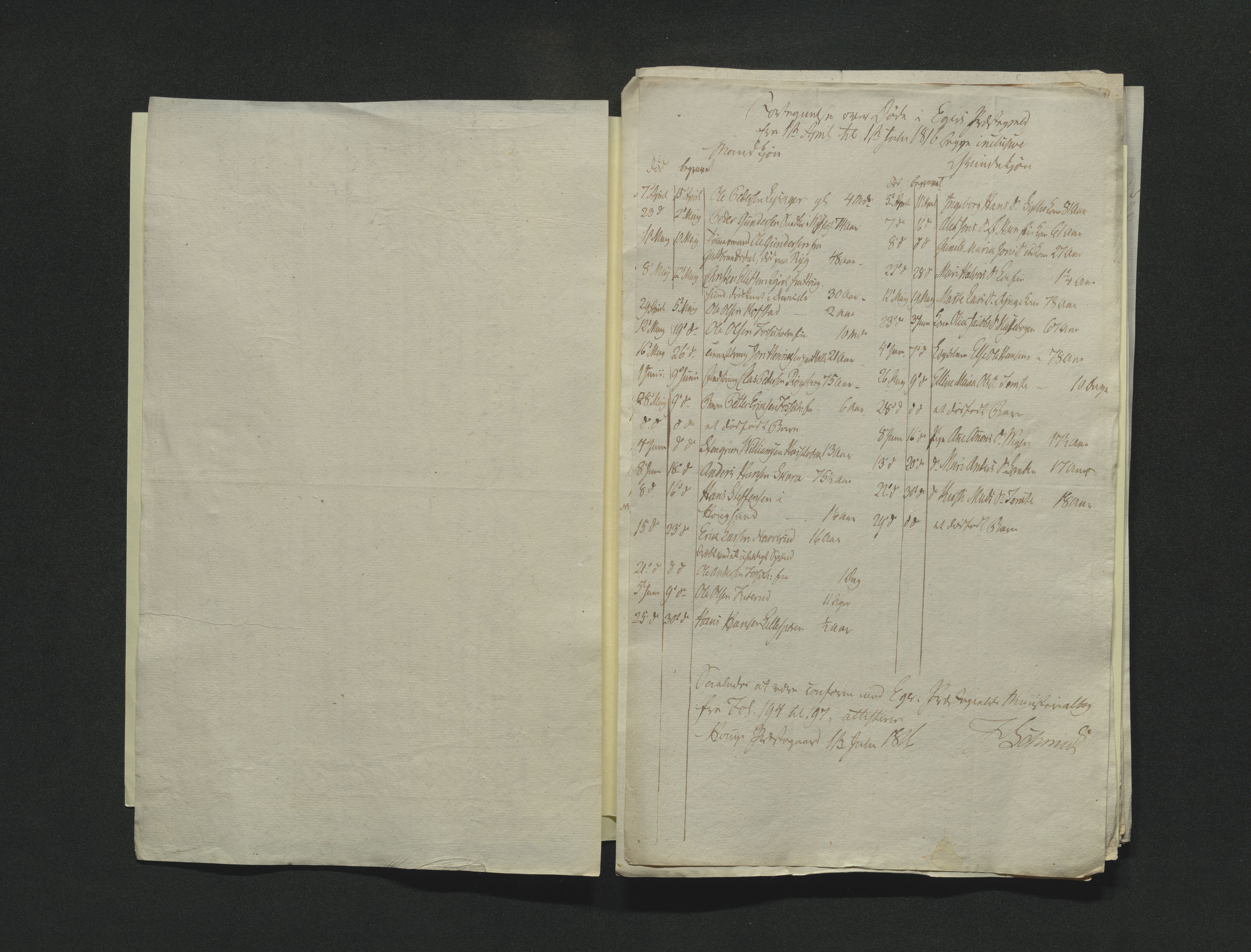 Eiker, Modum og Sigdal sorenskriveri, AV/SAKO-A-123/H/Ha/Hab/L0001: Dødsfallsmeldinger, 1812-1822, p. 167