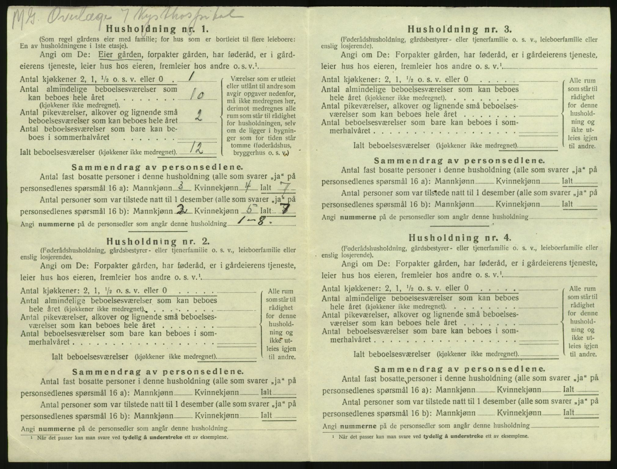 SAKO, 1920 census for Fredriksvern, 1920, p. 14