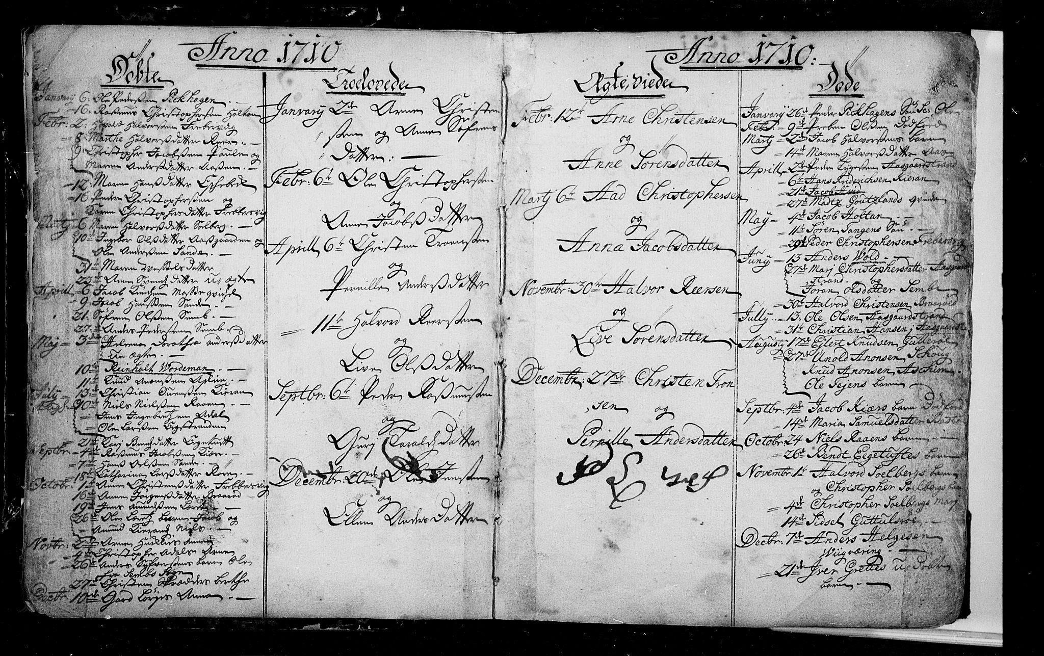 Borre kirkebøker, AV/SAKO-A-338/F/Fa/L0001: Parish register (official) no. I 1, 1710-1750, p. 2