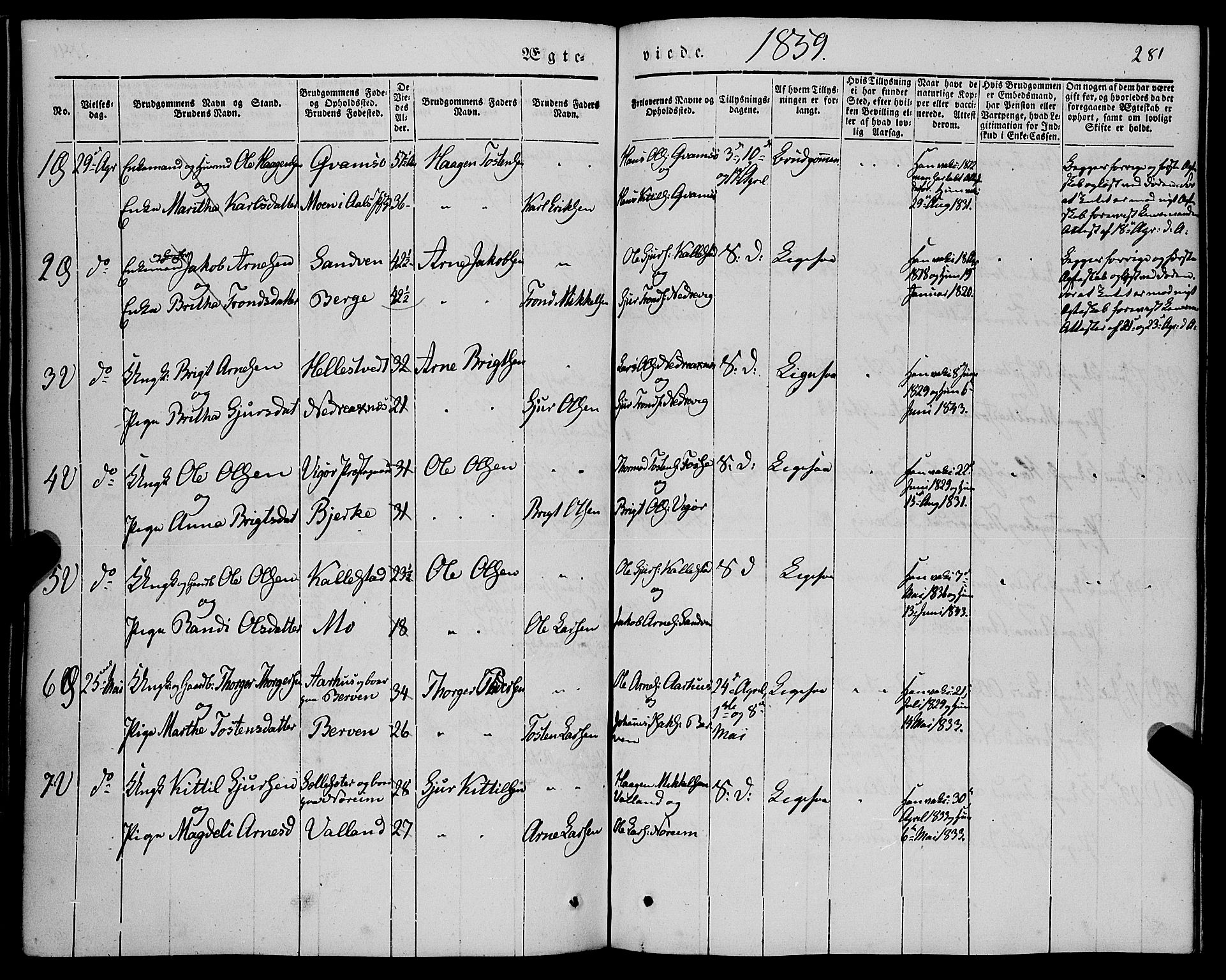 Kvam sokneprestembete, AV/SAB-A-76201/H/Haa: Parish register (official) no. A 8, 1844-1863, p. 281