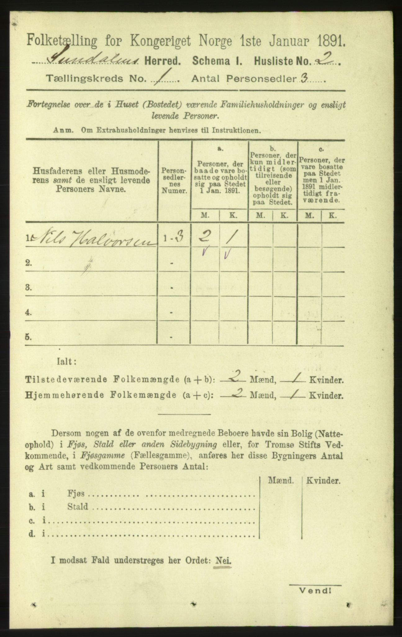 RA, 1891 census for 1563 Sunndal, 1891, p. 23