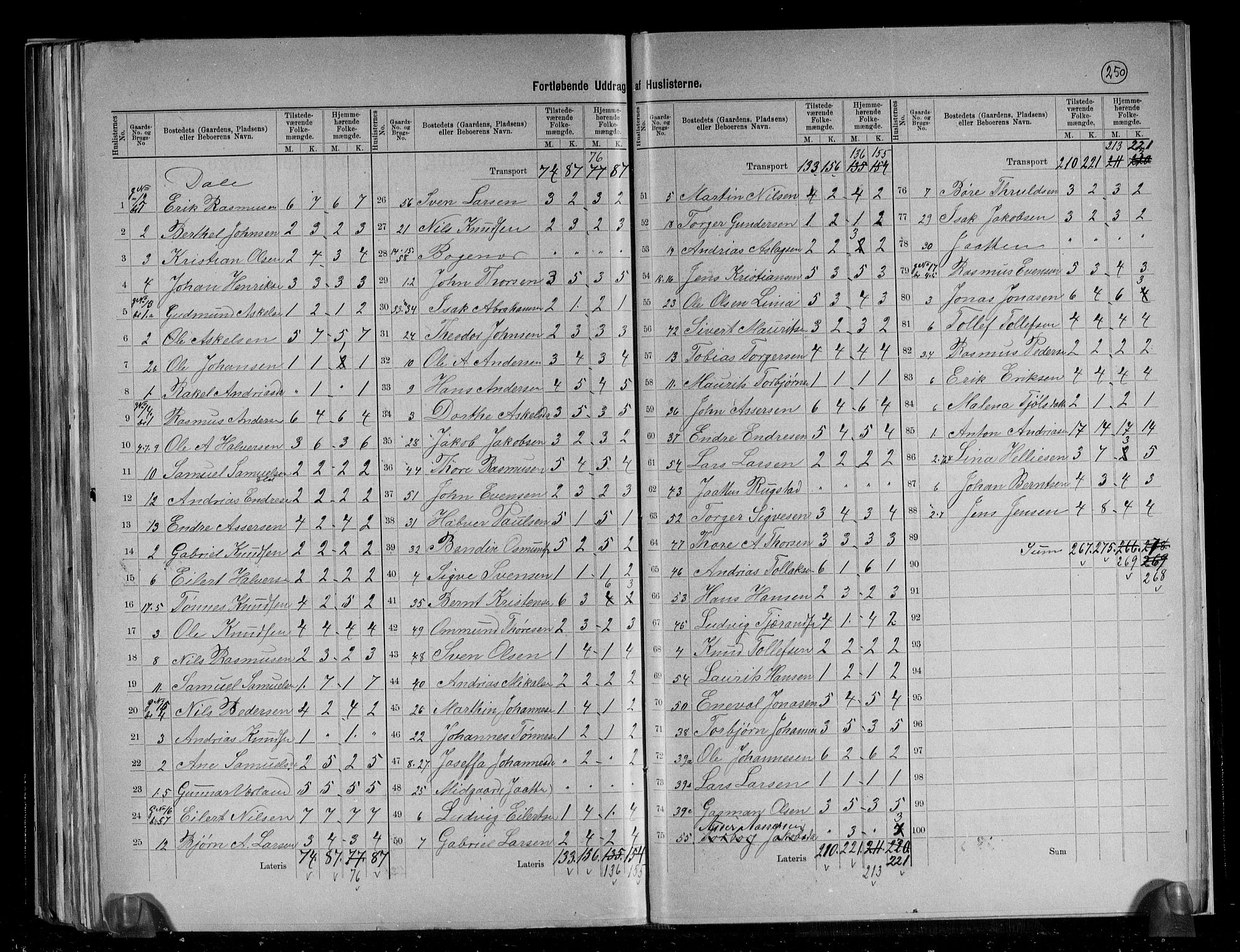 RA, 1891 census for 1126 Hetland, 1891, p. 7