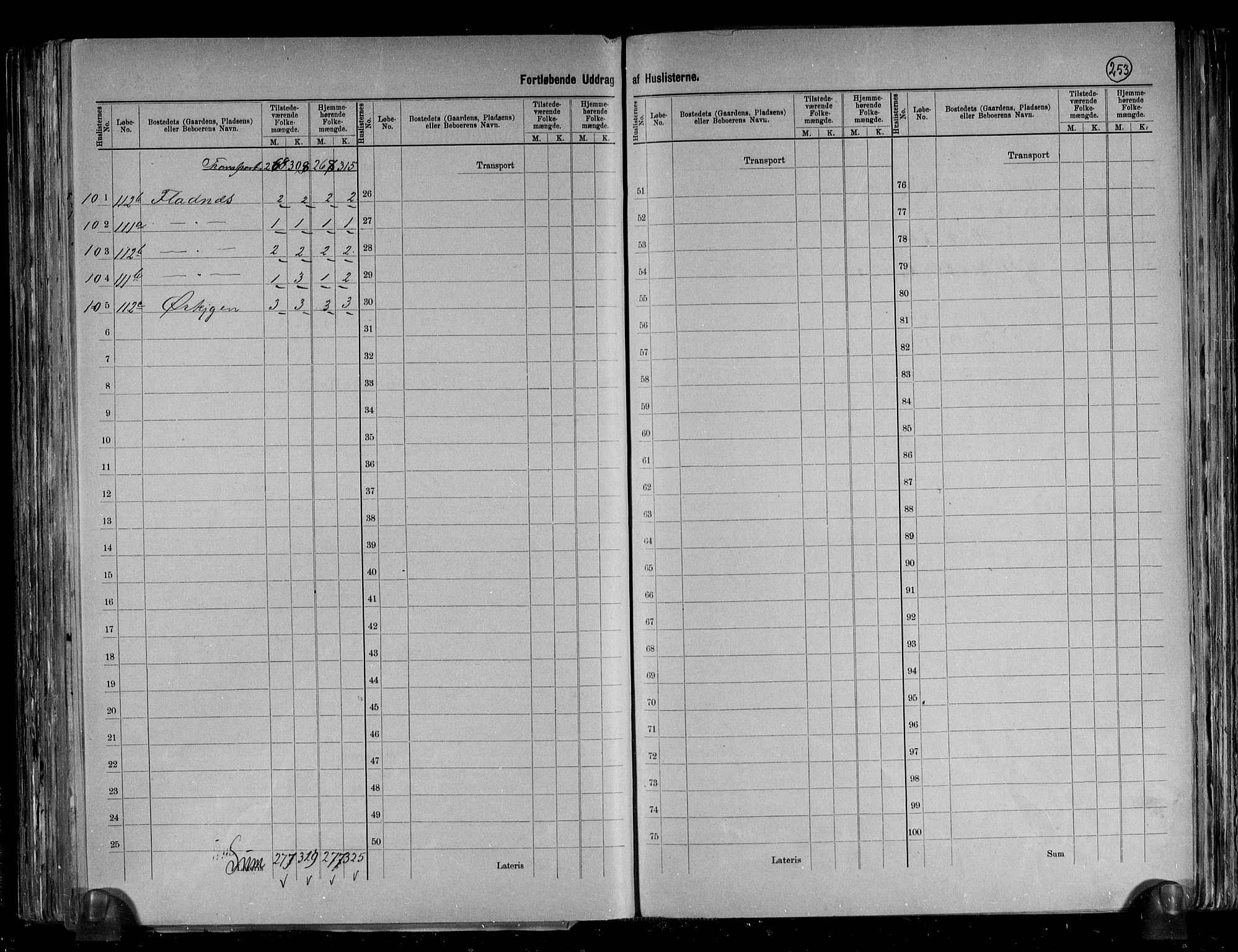 RA, 1891 census for 1621 Ørland, 1891, p. 19