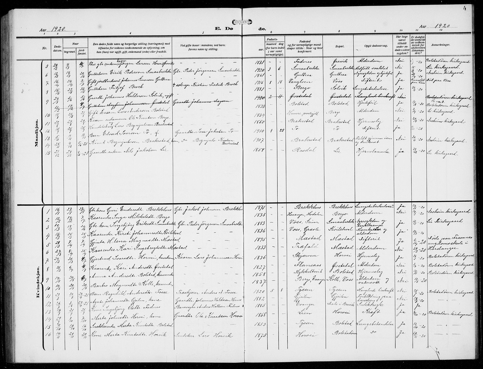 Evanger sokneprestembete, SAB/A-99924: Parish register (copy) no. A 6, 1918-1941, p. 4
