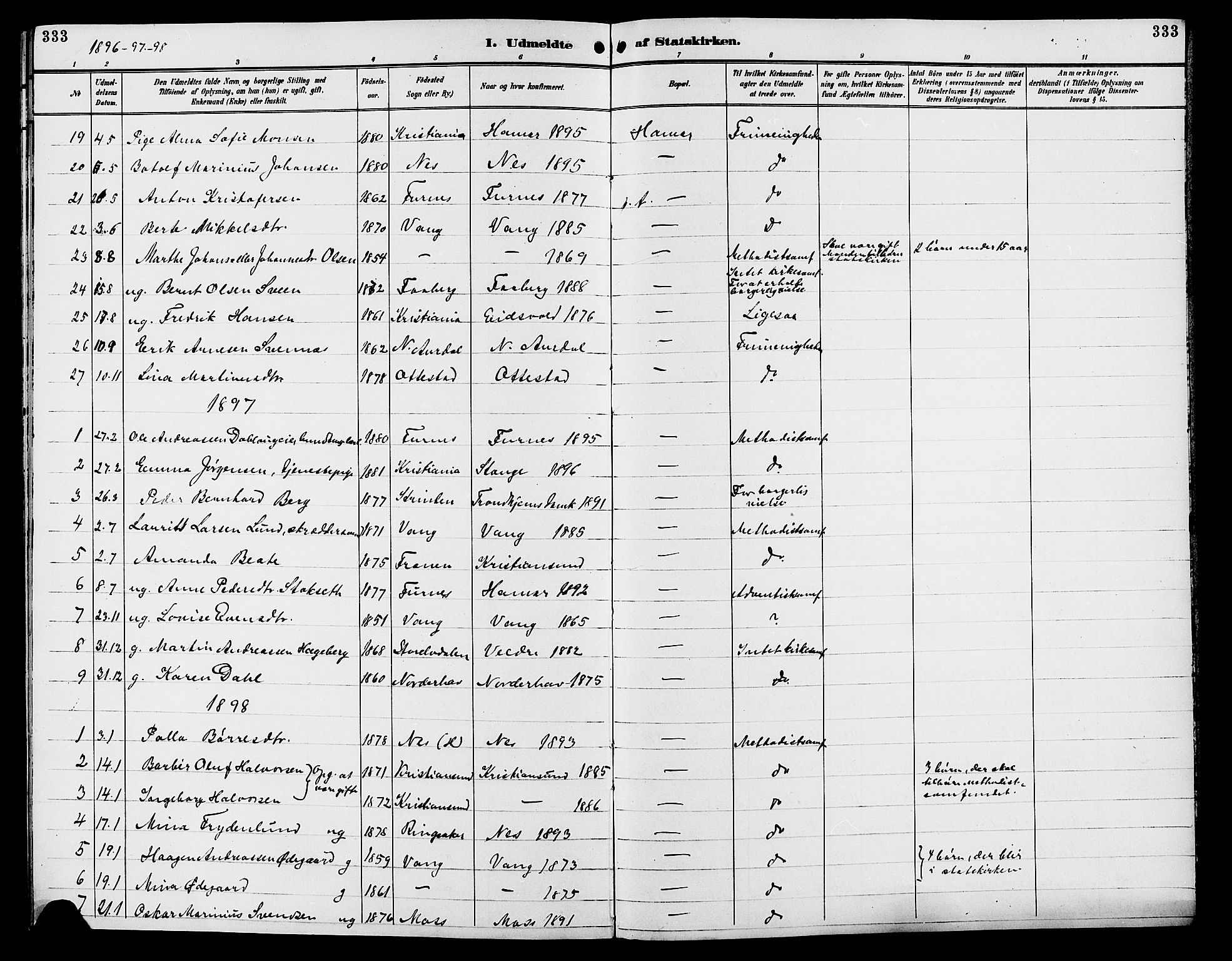 Vang prestekontor, Hedmark, SAH/PREST-008/H/Ha/Hab/L0013: Parish register (copy) no. 13, 1890-1899, p. 333