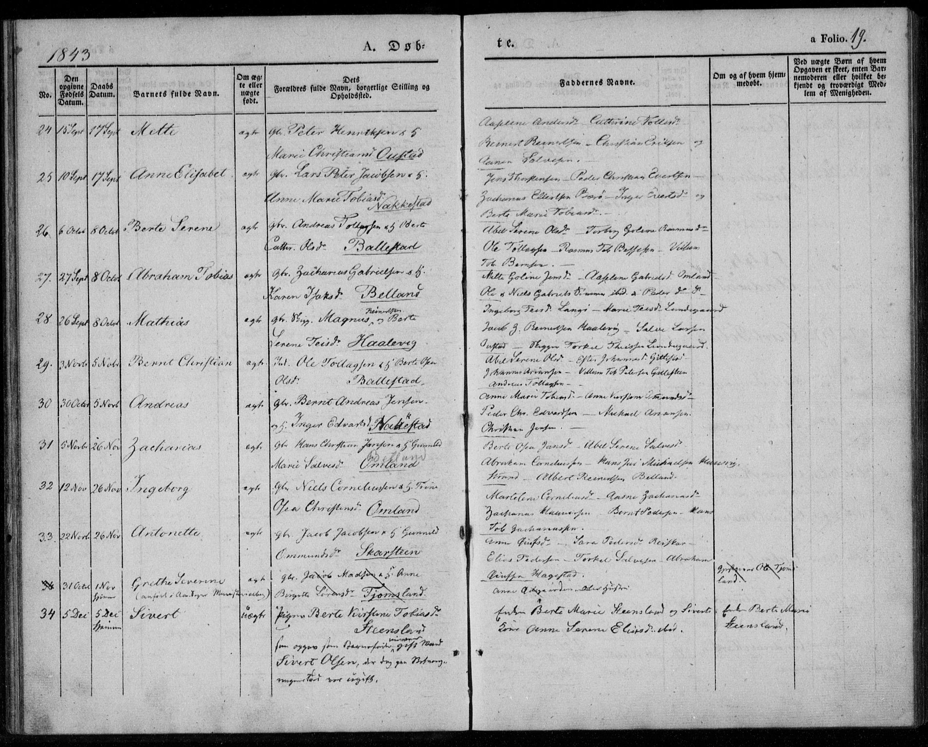 Lyngdal sokneprestkontor, AV/SAK-1111-0029/F/Fa/Faa/L0001: Parish register (official) no. A 1, 1837-1857, p. 19