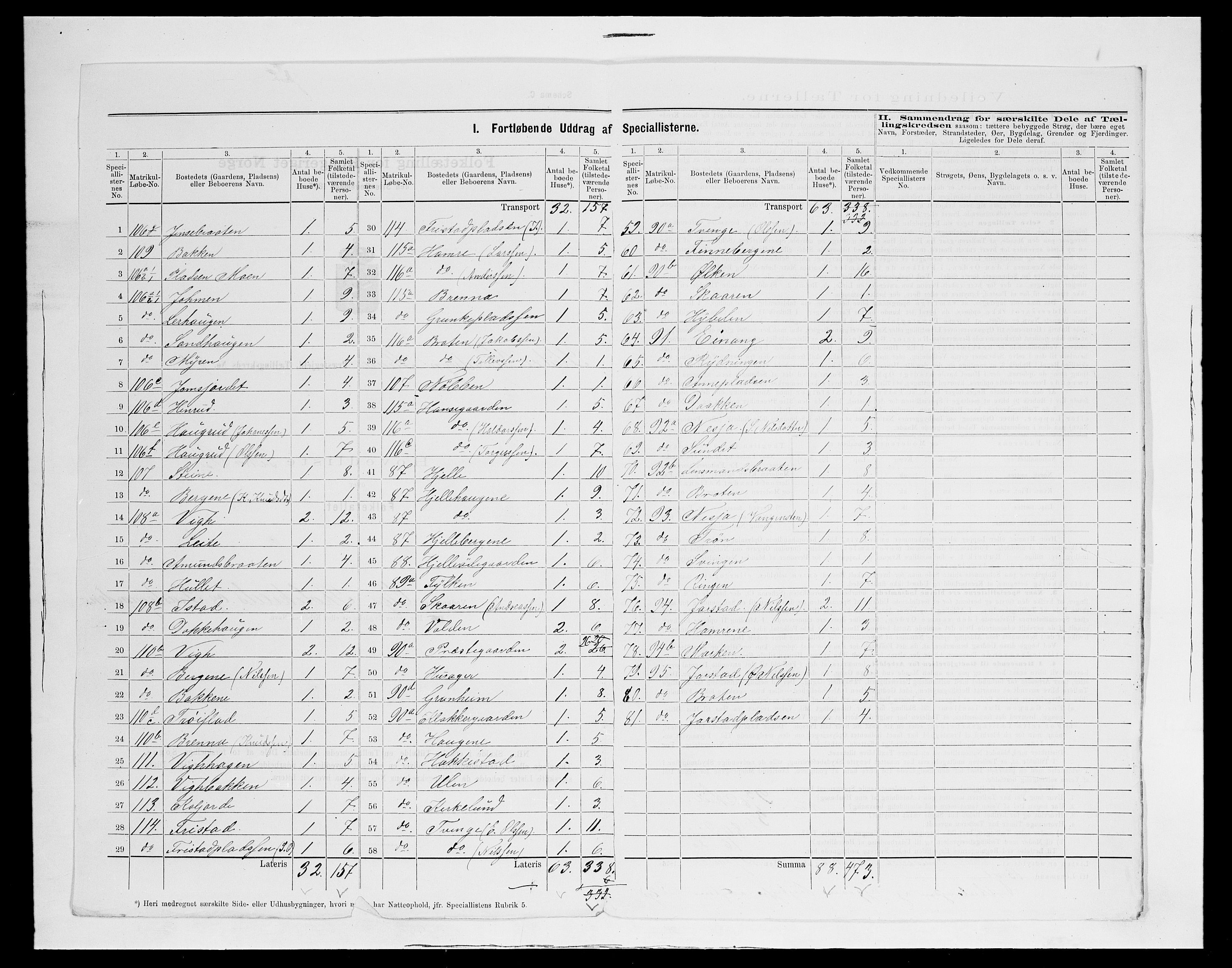 SAH, 1875 census for 0543P Vestre Slidre, 1875, p. 26