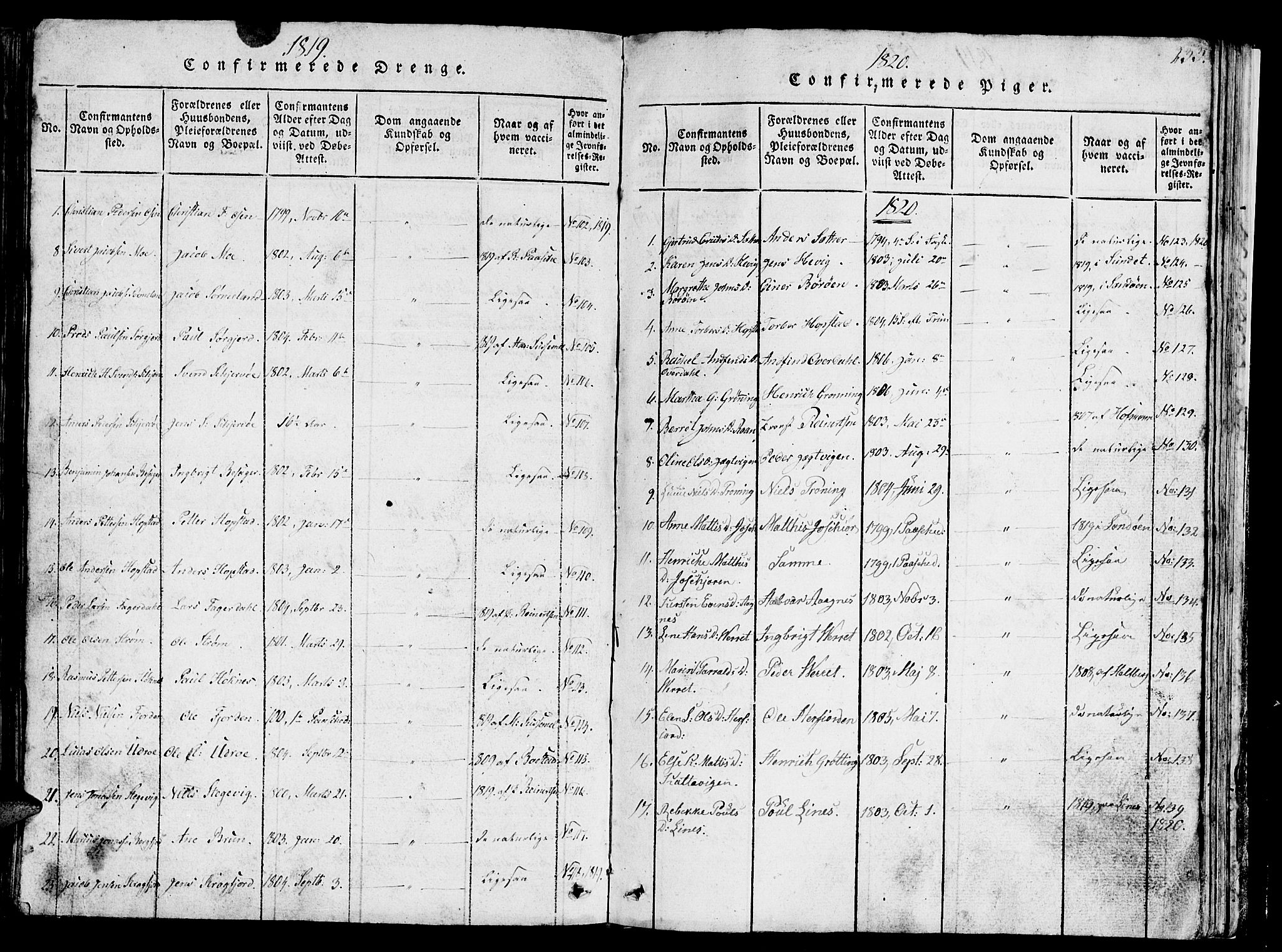 Ministerialprotokoller, klokkerbøker og fødselsregistre - Sør-Trøndelag, SAT/A-1456/657/L0714: Parish register (copy) no. 657C01, 1818-1868, p. 233