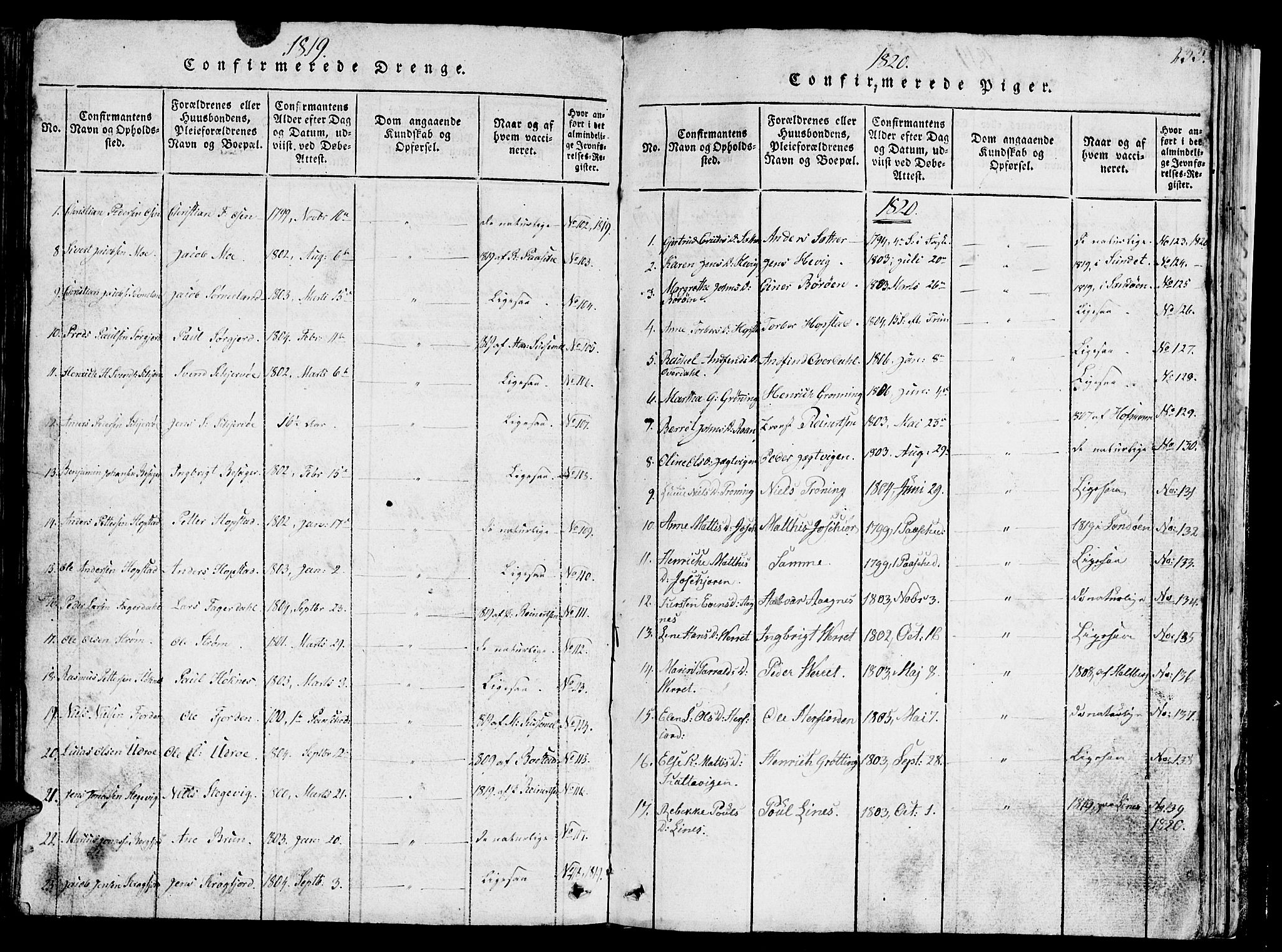 Ministerialprotokoller, klokkerbøker og fødselsregistre - Sør-Trøndelag, AV/SAT-A-1456/657/L0714: Parish register (copy) no. 657C01, 1818-1868, p. 233