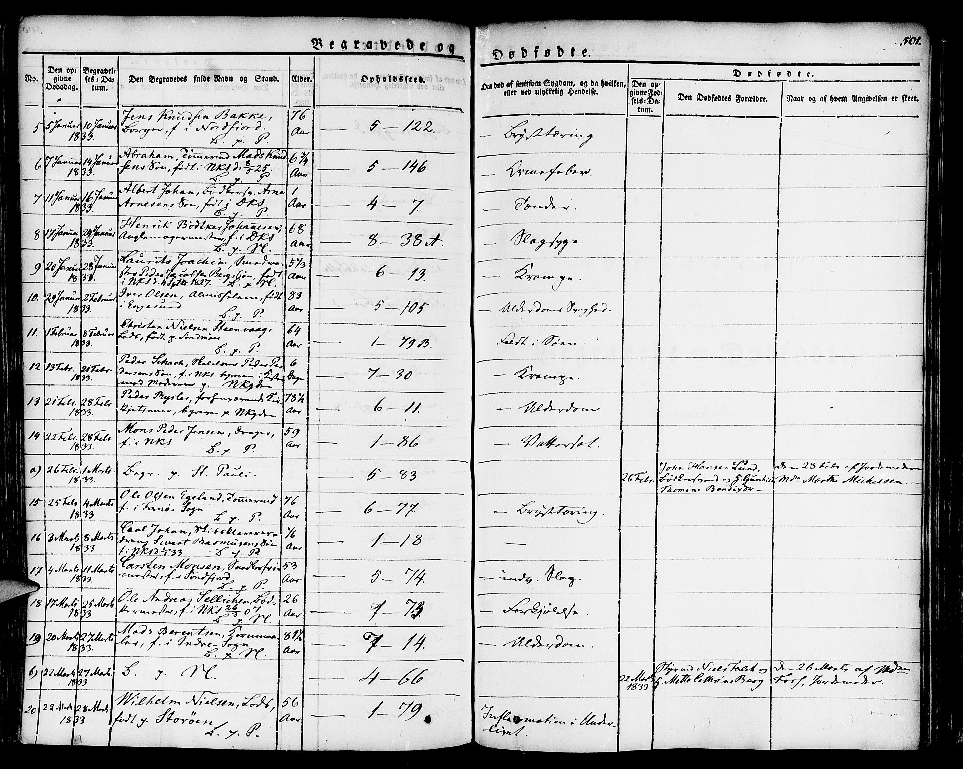 Nykirken Sokneprestembete, SAB/A-77101/H/Haa/L0012: Parish register (official) no. A 12, 1821-1844, p. 501