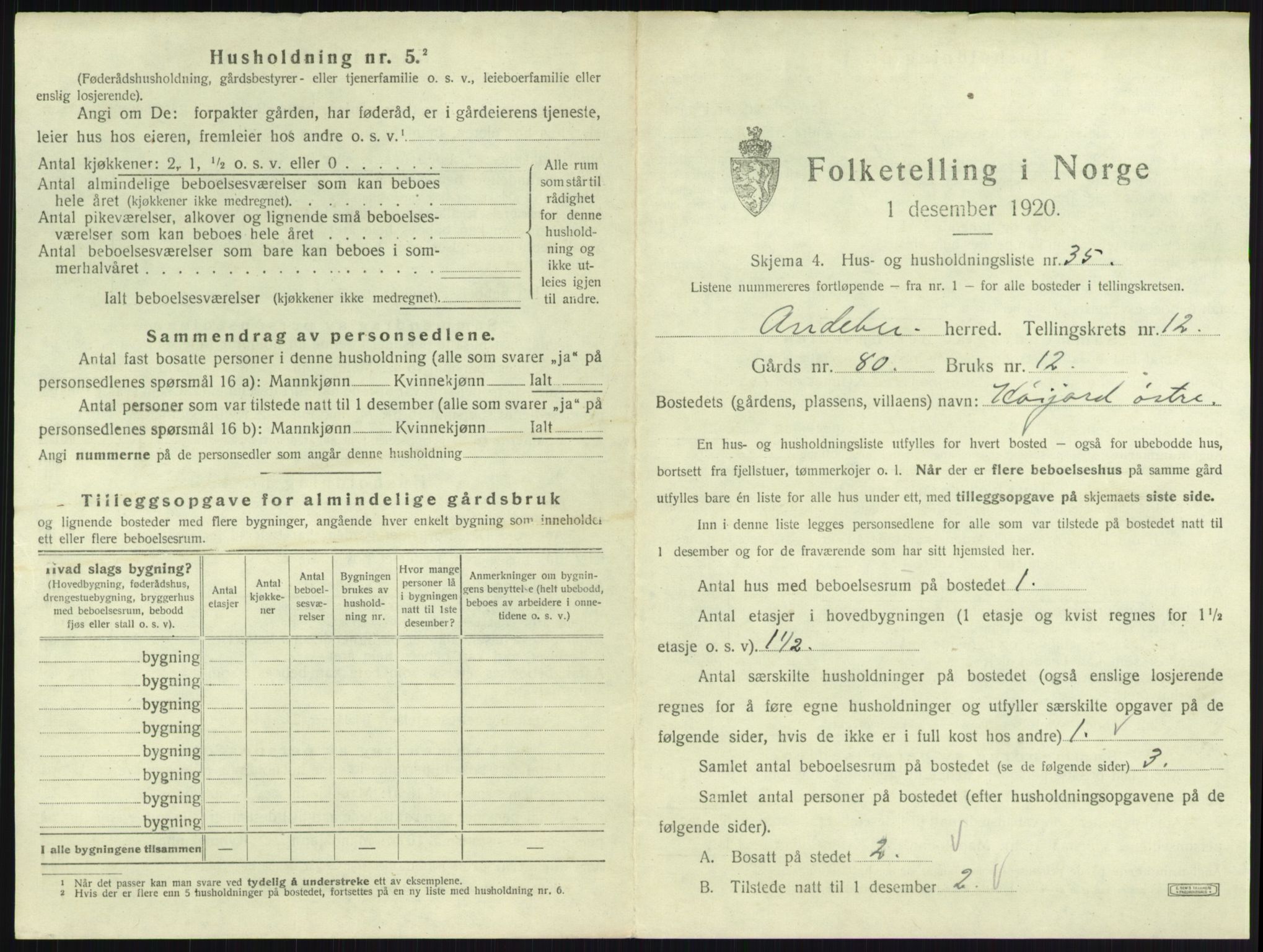 SAKO, 1920 census for Andebu, 1920, p. 718