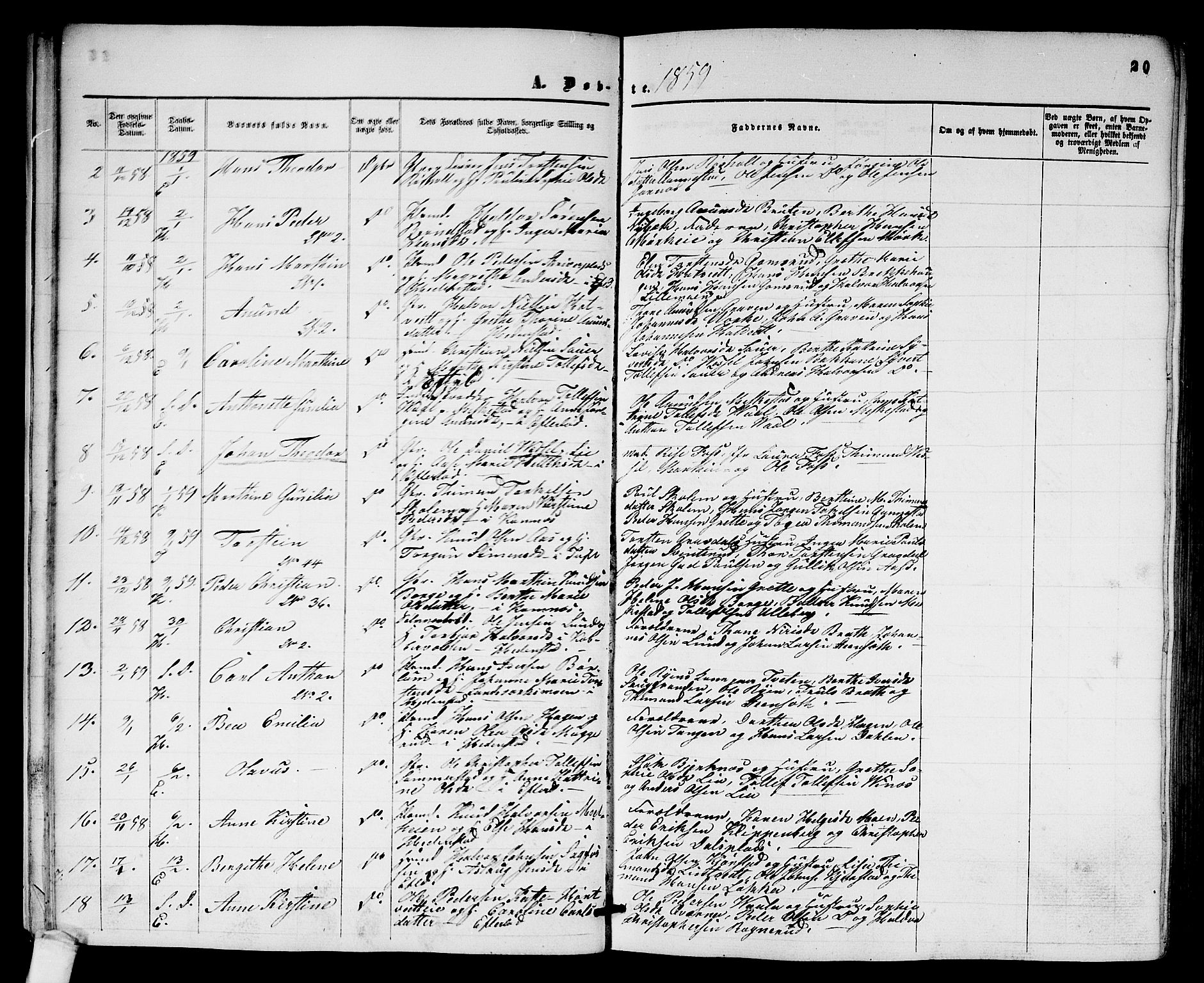 Sandsvær kirkebøker, AV/SAKO-A-244/G/Ga/L0005: Parish register (copy) no. I 5, 1857-1873, p. 20