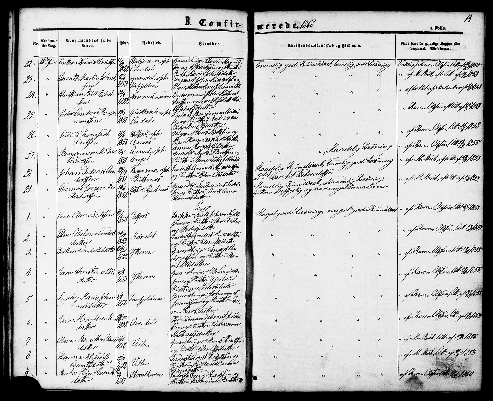 Ministerialprotokoller, klokkerbøker og fødselsregistre - Nordland, SAT/A-1459/827/L0394: Parish register (official) no. 827A06, 1865-1886, p. 13