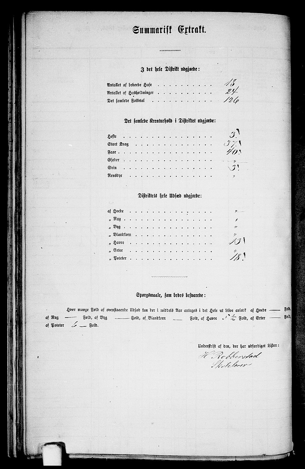 RA, 1865 census for Finnås, 1865, p. 54