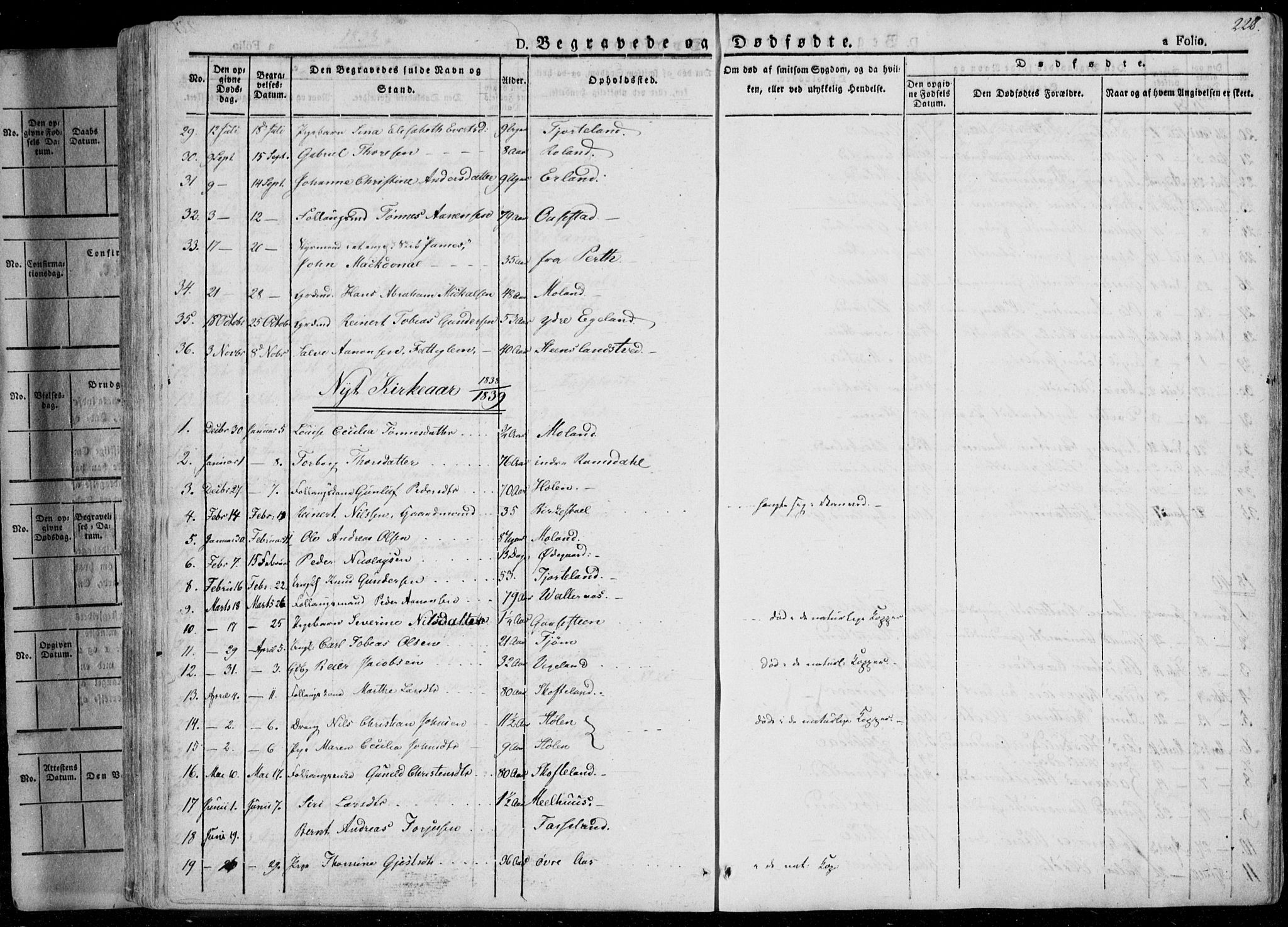 Sør-Audnedal sokneprestkontor, AV/SAK-1111-0039/F/Fa/Fab/L0006: Parish register (official) no. A 6, 1829-1855, p. 228