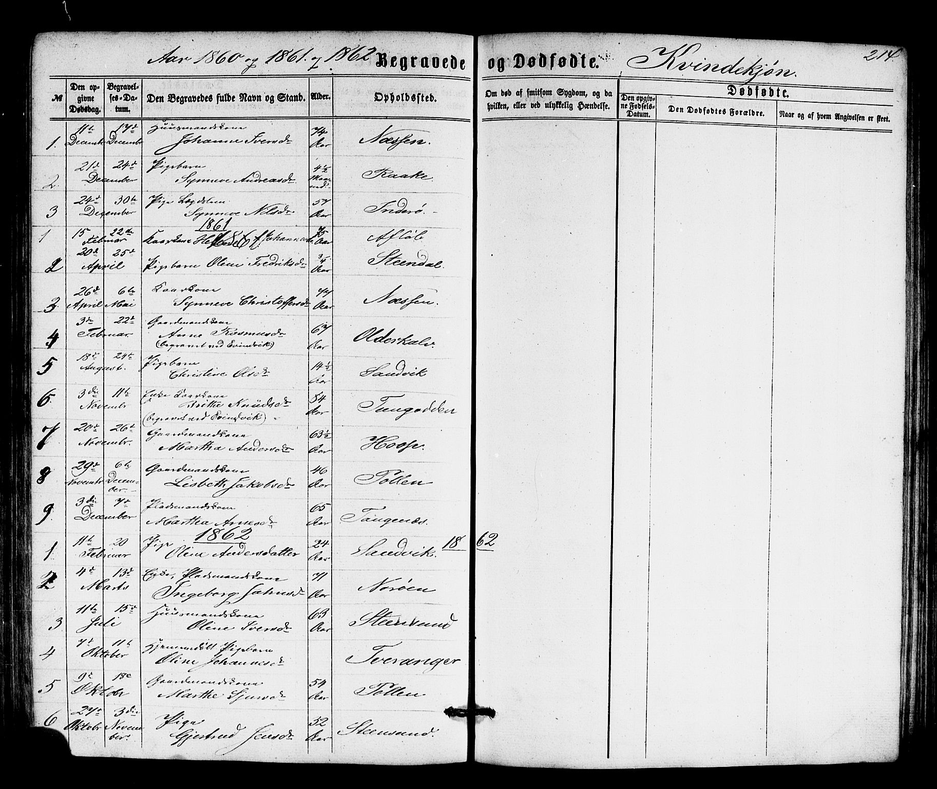 Solund sokneprestembete, SAB/A-81401: Parish register (copy) no. A 1, 1860-1893, p. 214