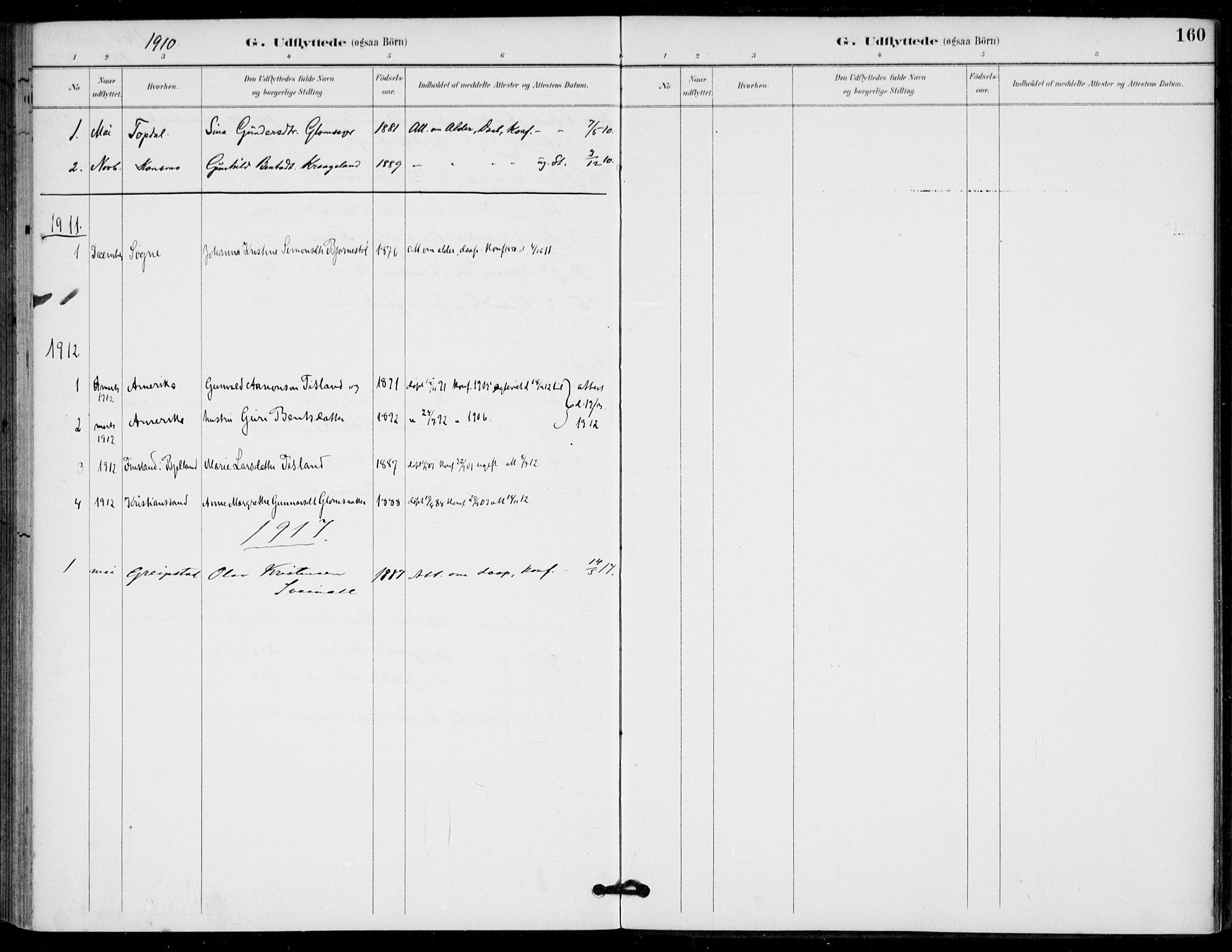 Holum sokneprestkontor, AV/SAK-1111-0022/F/Fa/Fab/L0007: Parish register (official) no. A 7, 1887-1912, p. 160