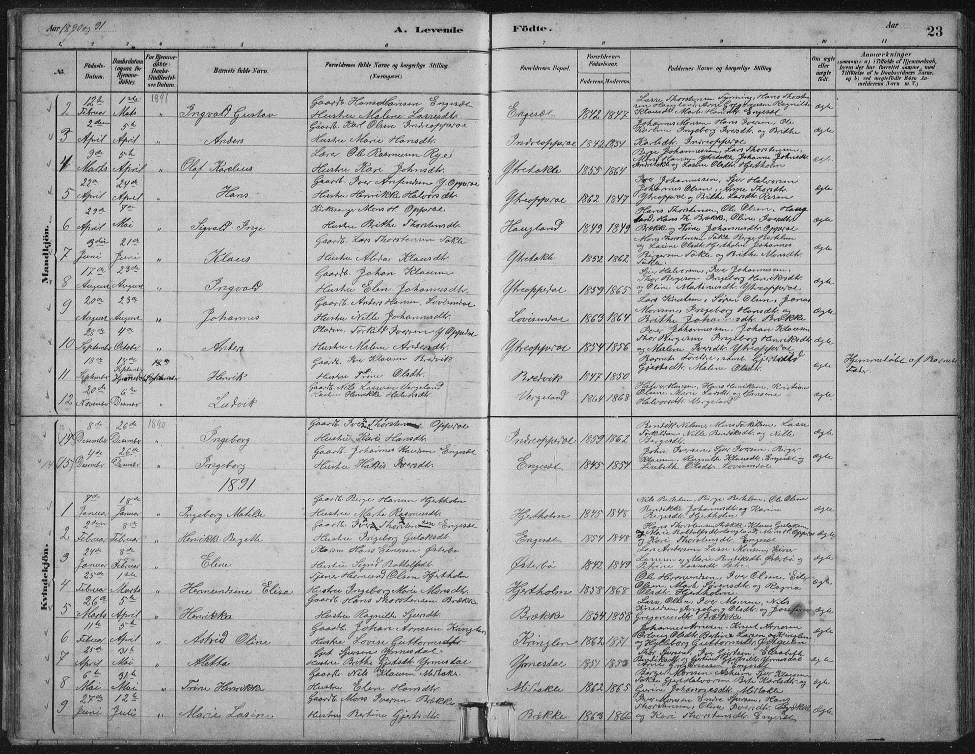 Gulen sokneprestembete, AV/SAB-A-80201/H/Hab/Habc/L0002: Parish register (copy) no. C 2, 1880-1938, p. 23