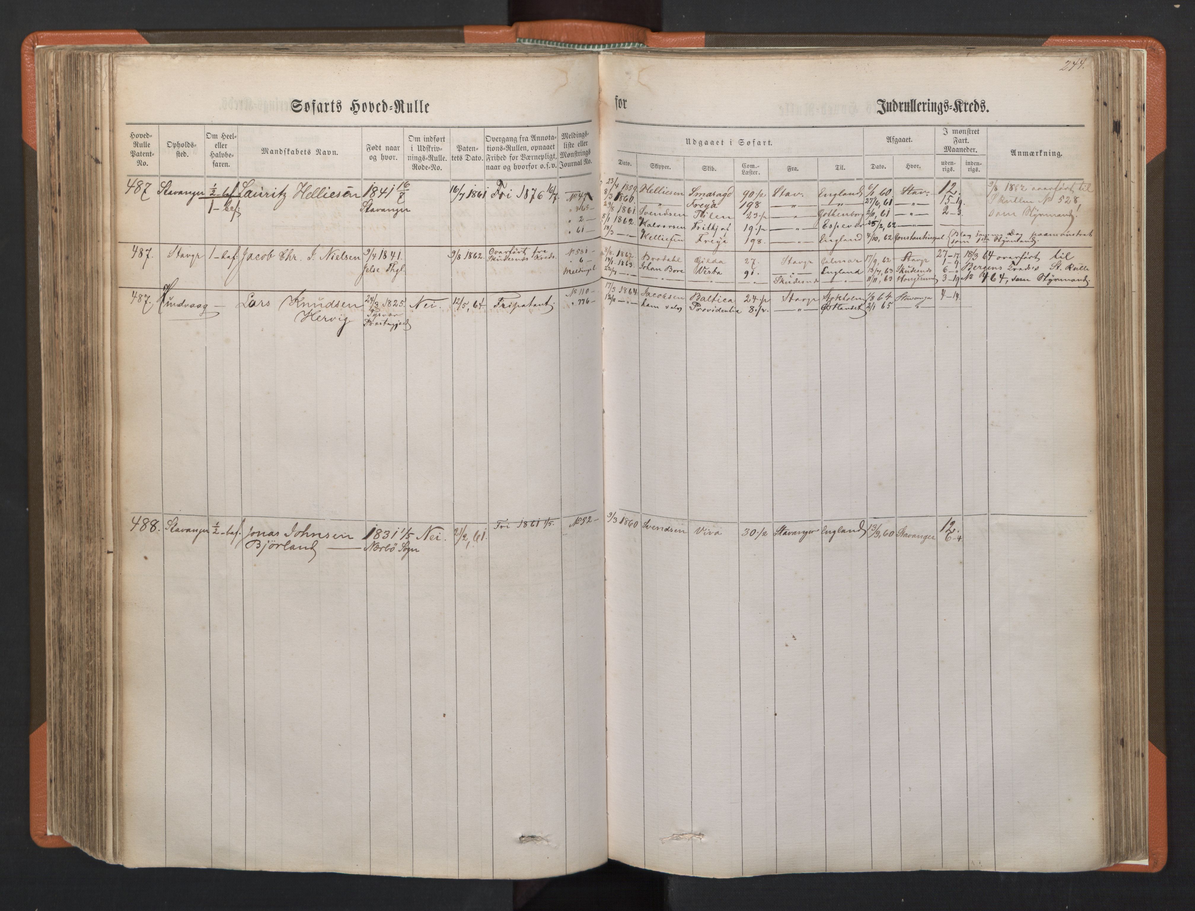 Stavanger sjømannskontor, AV/SAST-A-102006/F/Fb/Fbb/L0001: Sjøfartshovedrulle, patentnr. 1-720 (del 1), 1860-1863, p. 248