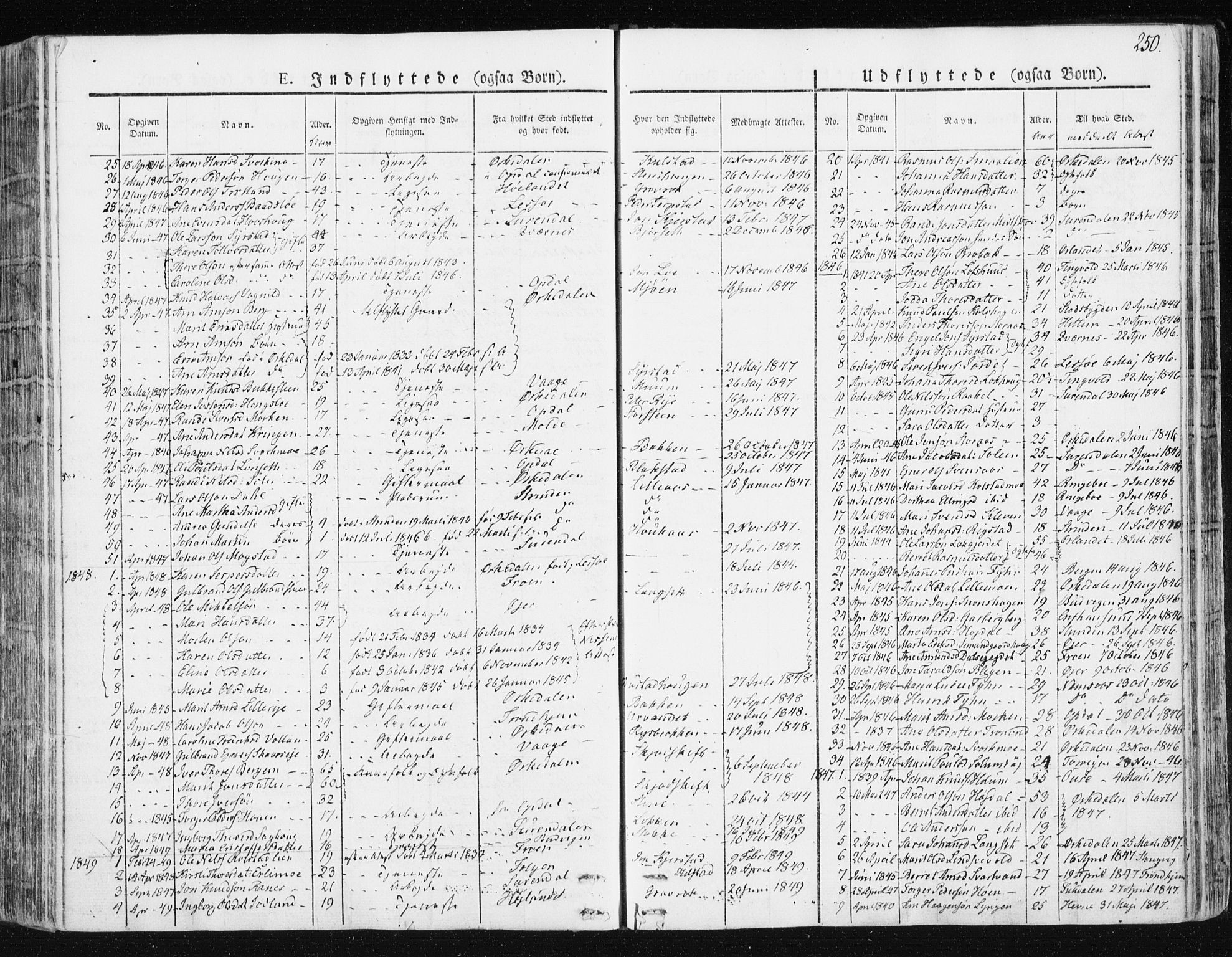 Ministerialprotokoller, klokkerbøker og fødselsregistre - Sør-Trøndelag, SAT/A-1456/672/L0855: Parish register (official) no. 672A07, 1829-1860, p. 250