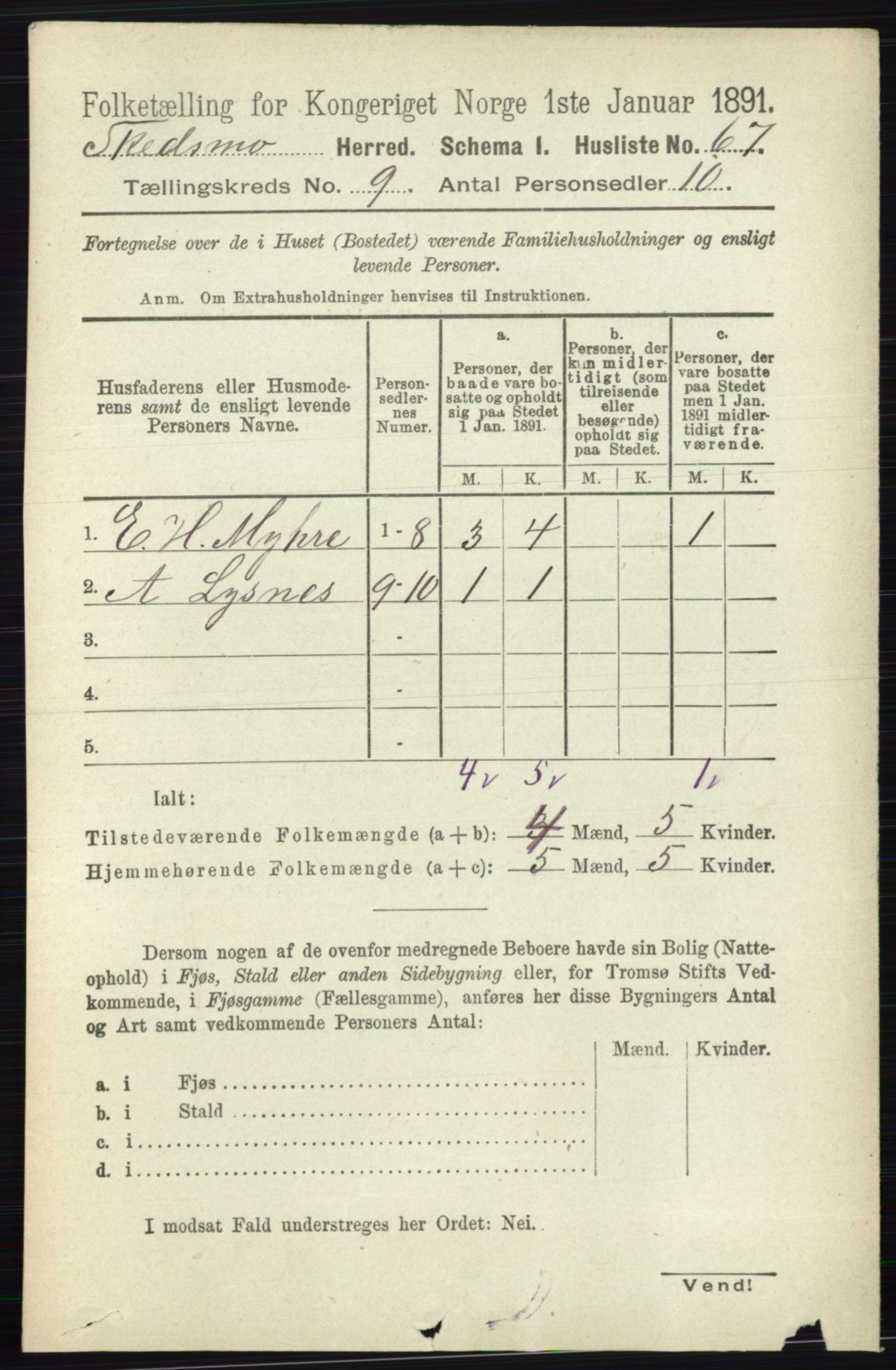 RA, 1891 census for 0231 Skedsmo, 1891, p. 5091