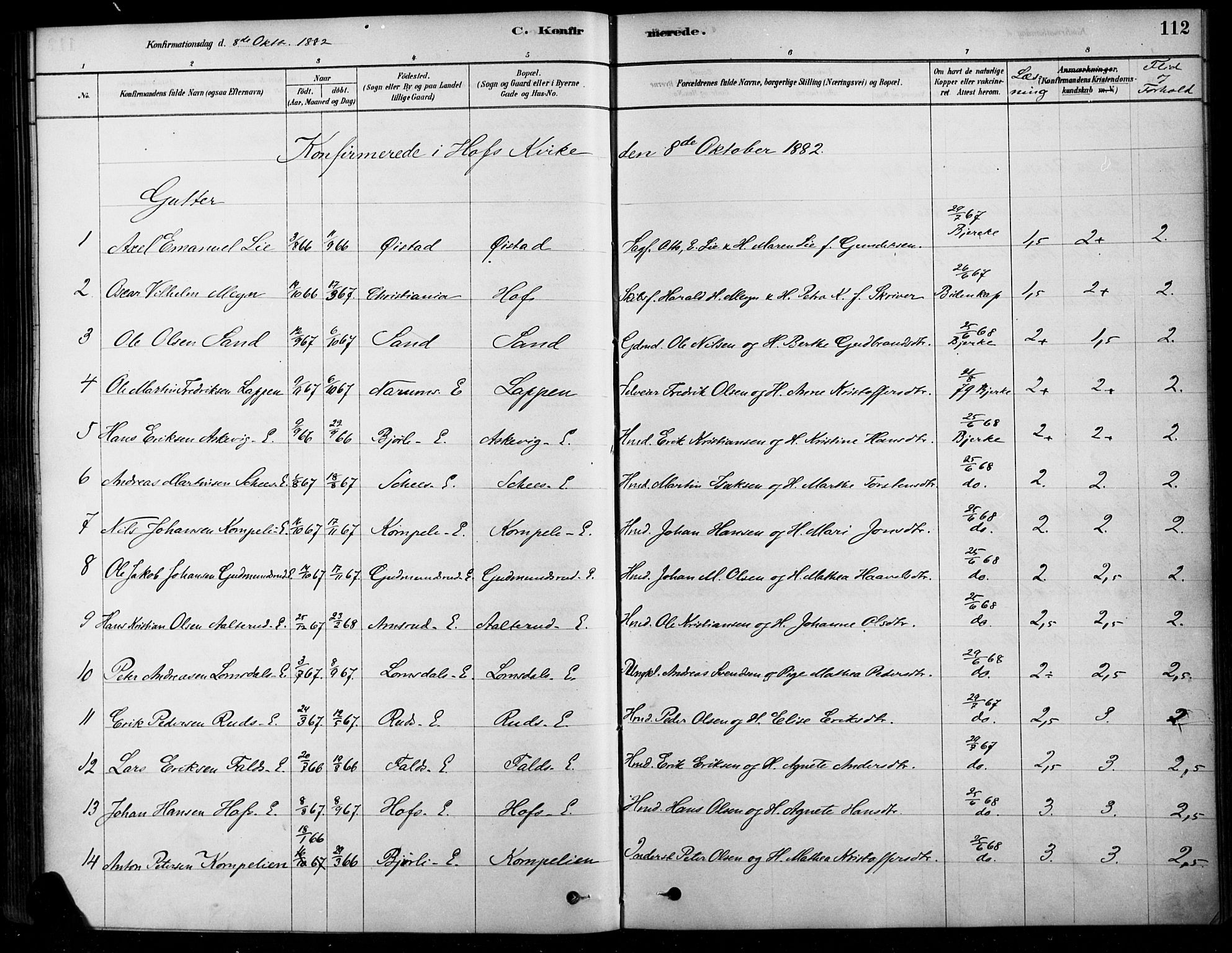 Søndre Land prestekontor, SAH/PREST-122/K/L0003: Parish register (official) no. 3, 1878-1894, p. 112