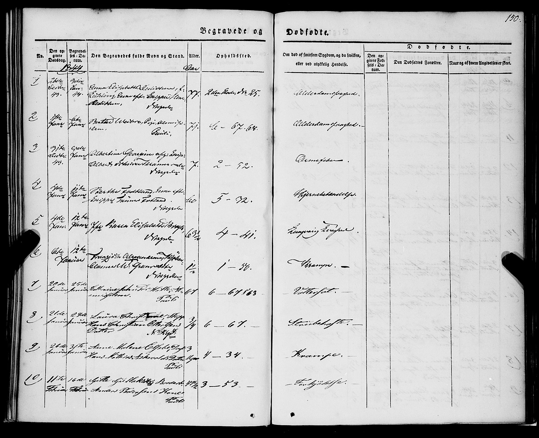 Nykirken Sokneprestembete, SAB/A-77101/H/Haa/L0041: Parish register (official) no. E 1, 1833-1850, p. 150