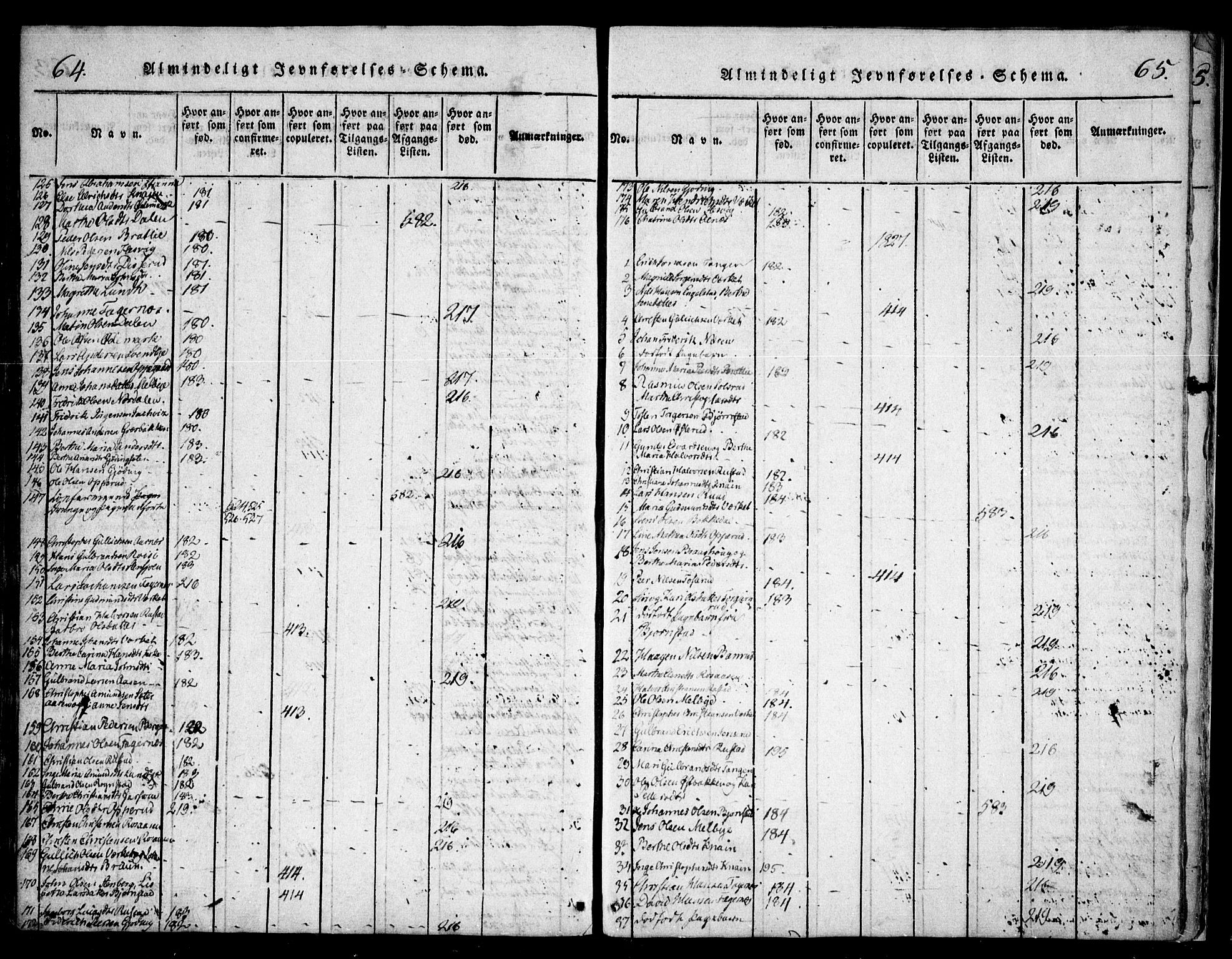Hurdal prestekontor Kirkebøker, SAO/A-10889/F/Fa/L0003: Parish register (official) no. I 3, 1815-1828, p. 64-65