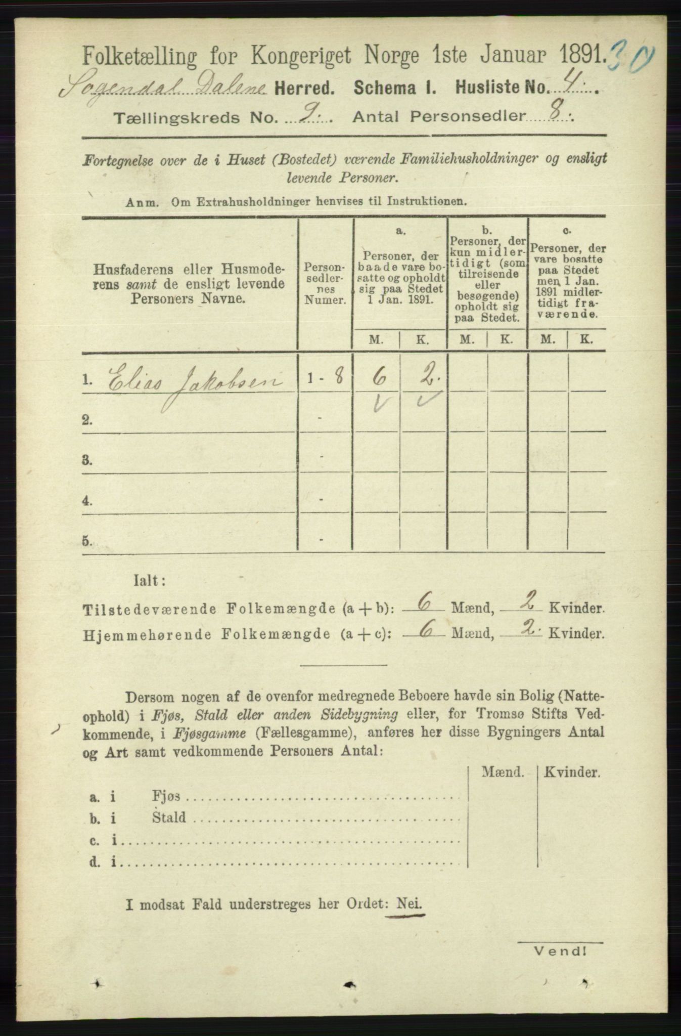 RA, 1891 census for 1111 Sokndal, 1891, p. 3121