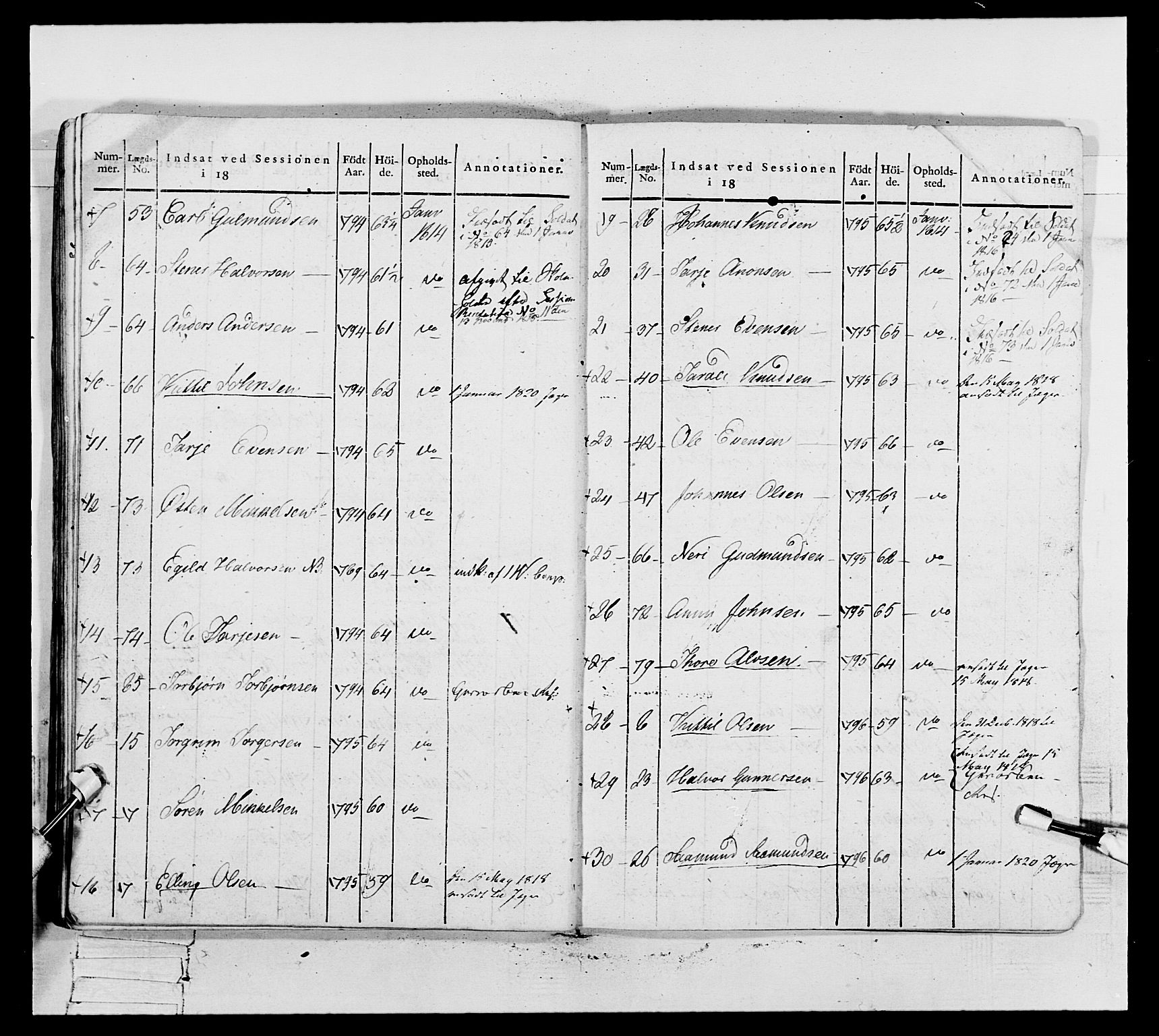 Generalitets- og kommissariatskollegiet, Det kongelige norske kommissariatskollegium, AV/RA-EA-5420/E/Eh/L0117: Telemarkske nasjonale infanteriregiment, 1812-1814, p. 405