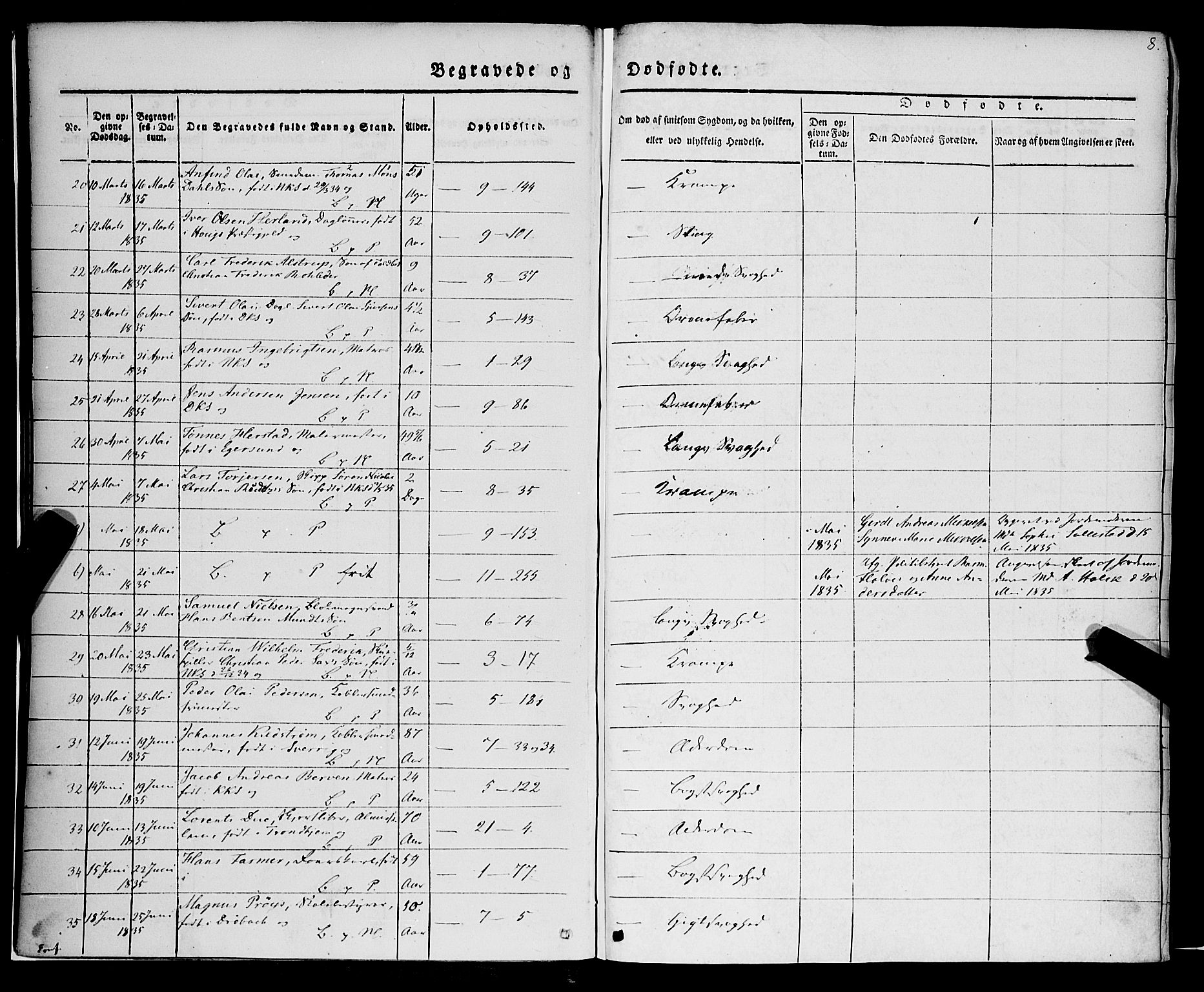 Nykirken Sokneprestembete, AV/SAB-A-77101/H/Haa/L0041: Parish register (official) no. E 1, 1833-1850, p. 8