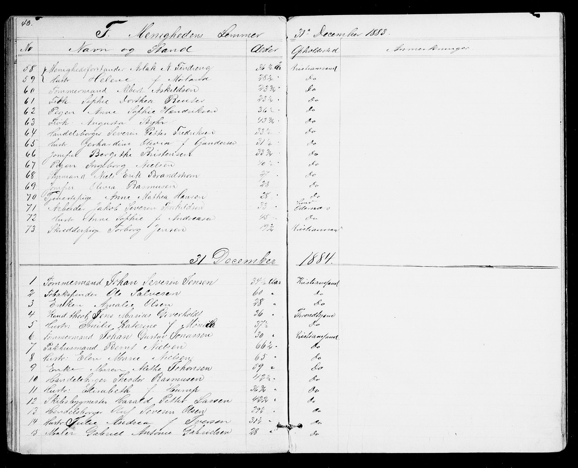 Den evangelisk-lutherske frikirke, Kristiansand, SAK/1292-0017/F/Fa/L0001: Dissenter register no. F 9, 1877-1888, p. 48