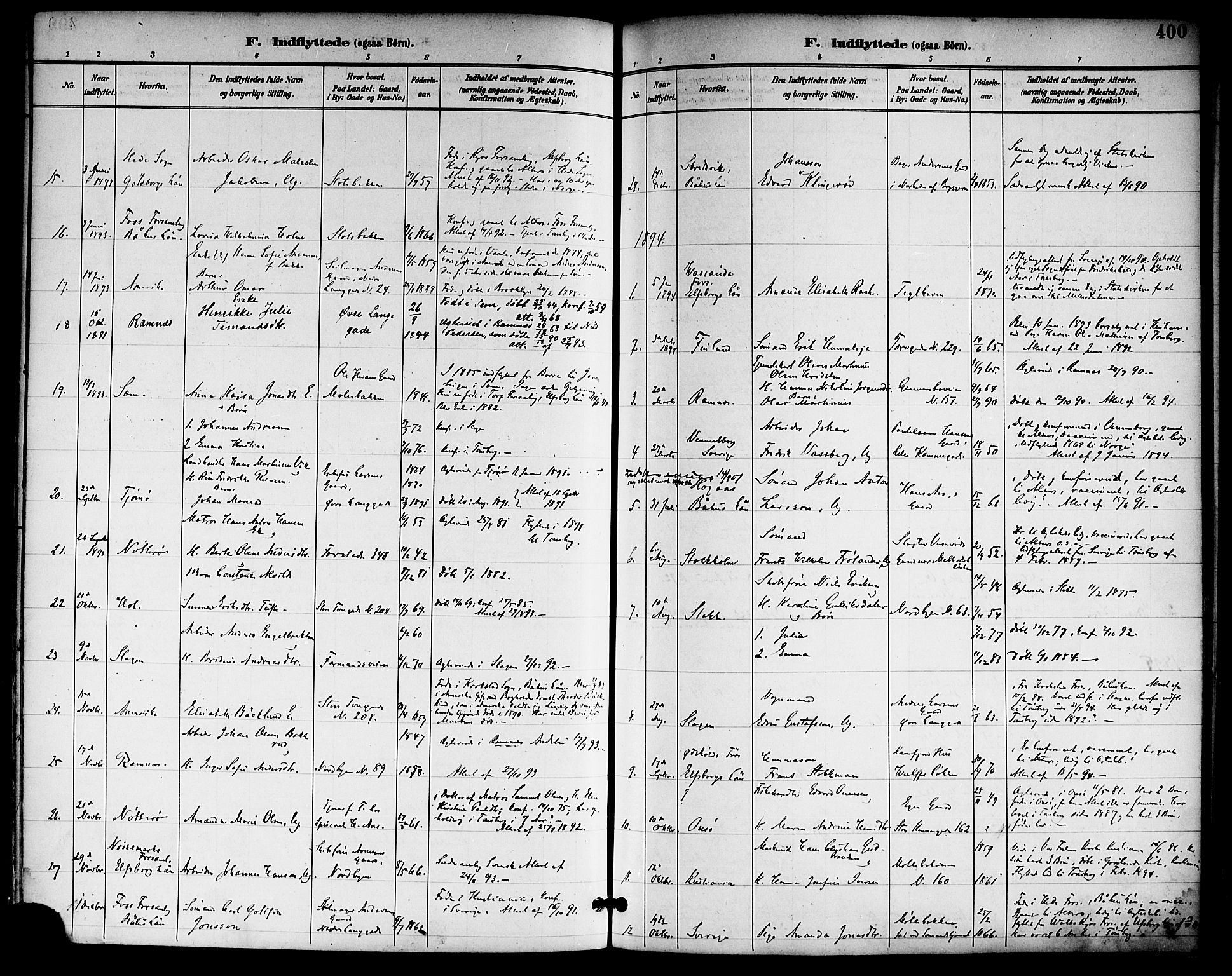 Tønsberg kirkebøker, AV/SAKO-A-330/F/Fa/L0012: Parish register (official) no. I 12, 1891-1899, p. 400