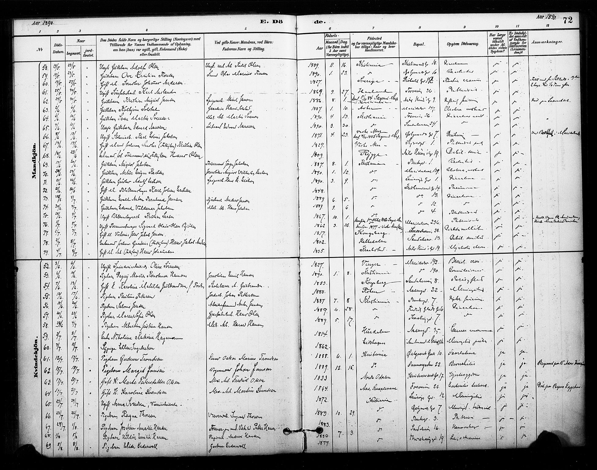 Sagene prestekontor Kirkebøker, SAO/A-10796/F/L0003: Parish register (official) no. 3, 1880-1922, p. 72