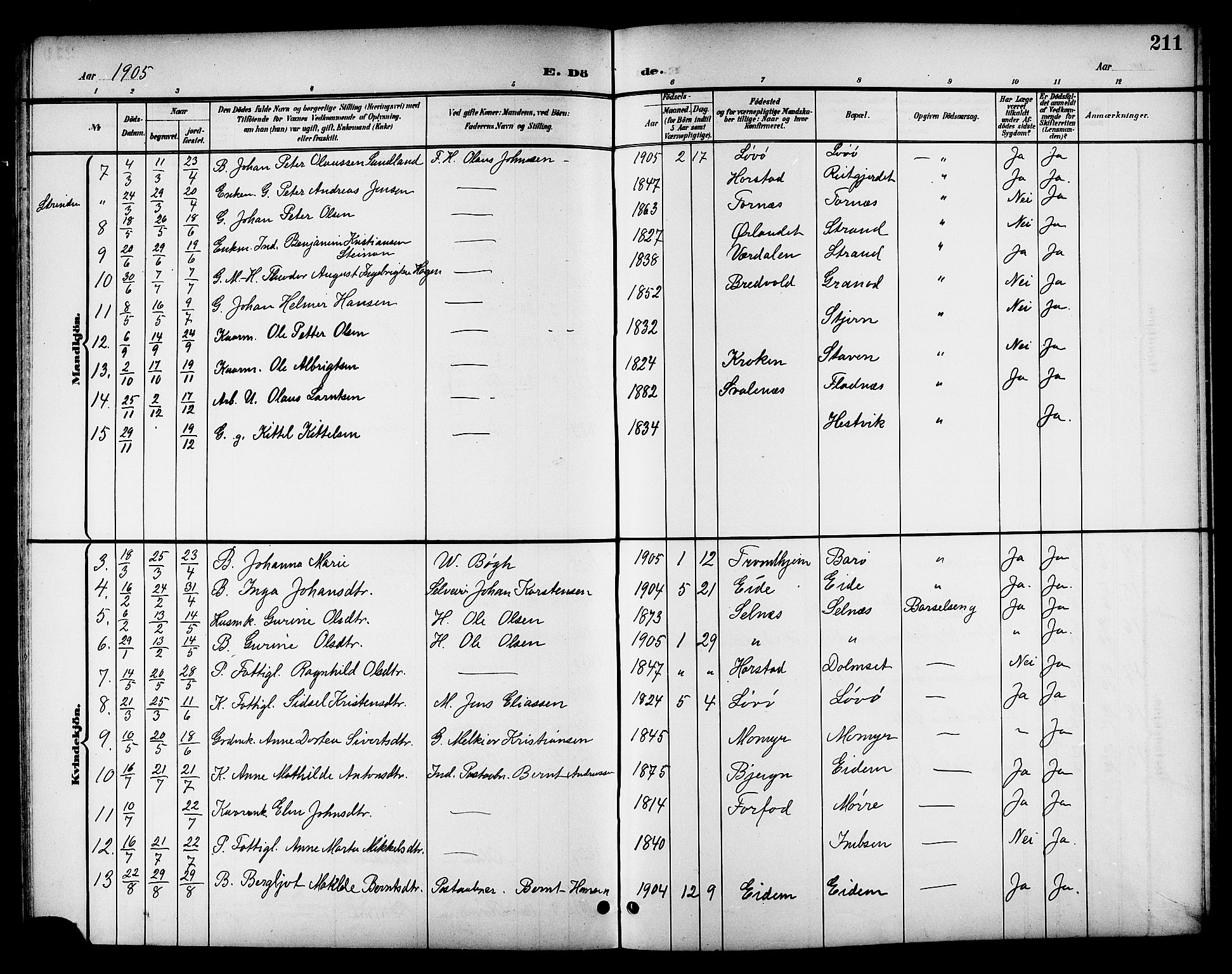 Ministerialprotokoller, klokkerbøker og fødselsregistre - Sør-Trøndelag, AV/SAT-A-1456/655/L0688: Parish register (copy) no. 655C04, 1899-1922, p. 211