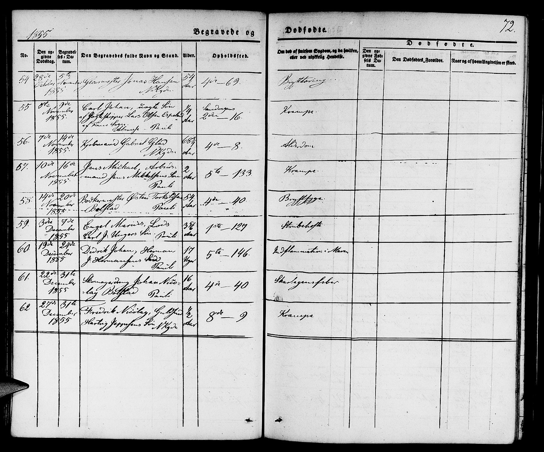 Nykirken Sokneprestembete, AV/SAB-A-77101/H/Hab: Parish register (copy) no. E 1, 1840-1866, p. 72