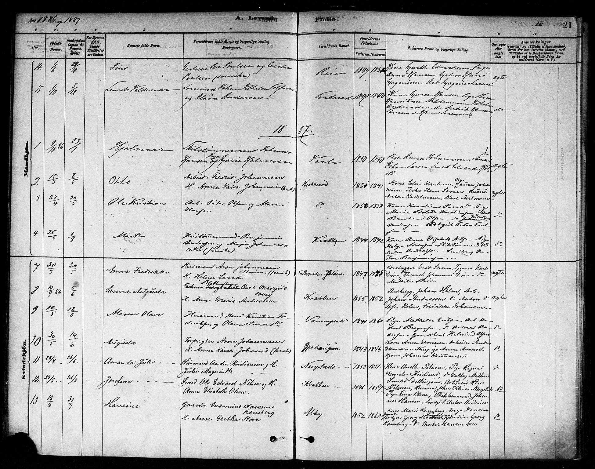 Moss prestekontor Kirkebøker, SAO/A-2003/F/Fc/L0001: Parish register (official) no. III 1, 1878-1894, p. 21
