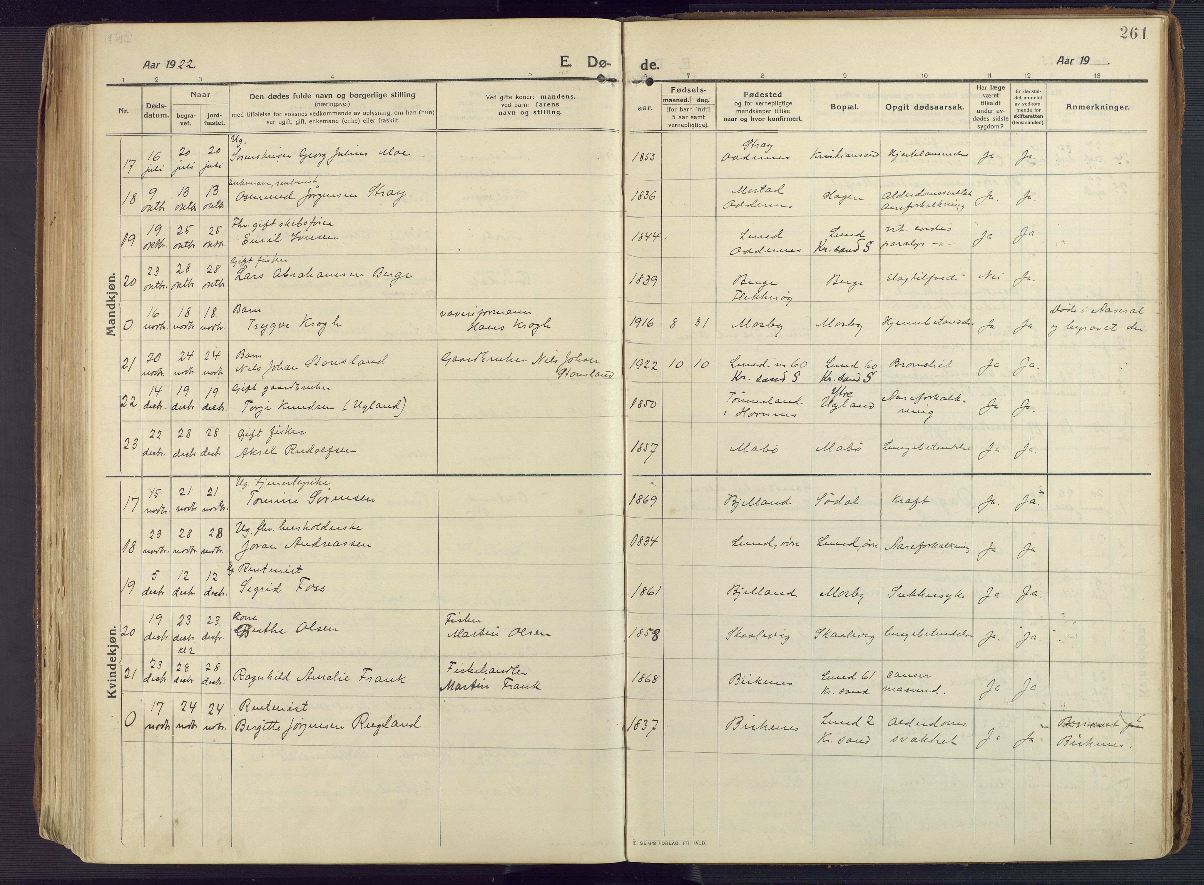 Oddernes sokneprestkontor, AV/SAK-1111-0033/F/Fa/Faa/L0012: Parish register (official) no. A 12, 1912-1925, p. 261