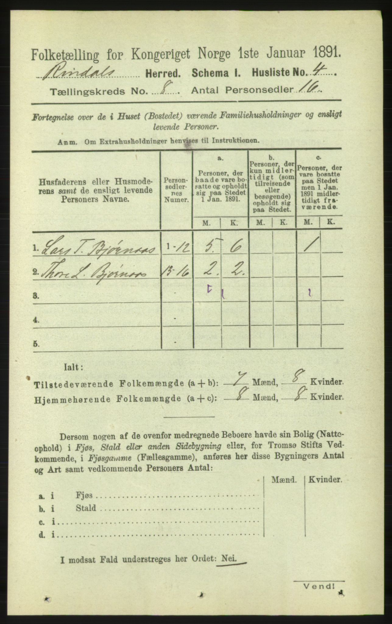 RA, 1891 census for 1567 Rindal, 1891, p. 2411