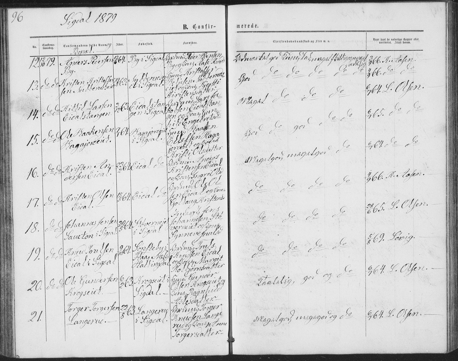 Sigdal kirkebøker, SAKO/A-245/G/Ga/L0004: Parish register (copy) no. I 4, 1879-1885, p. 96