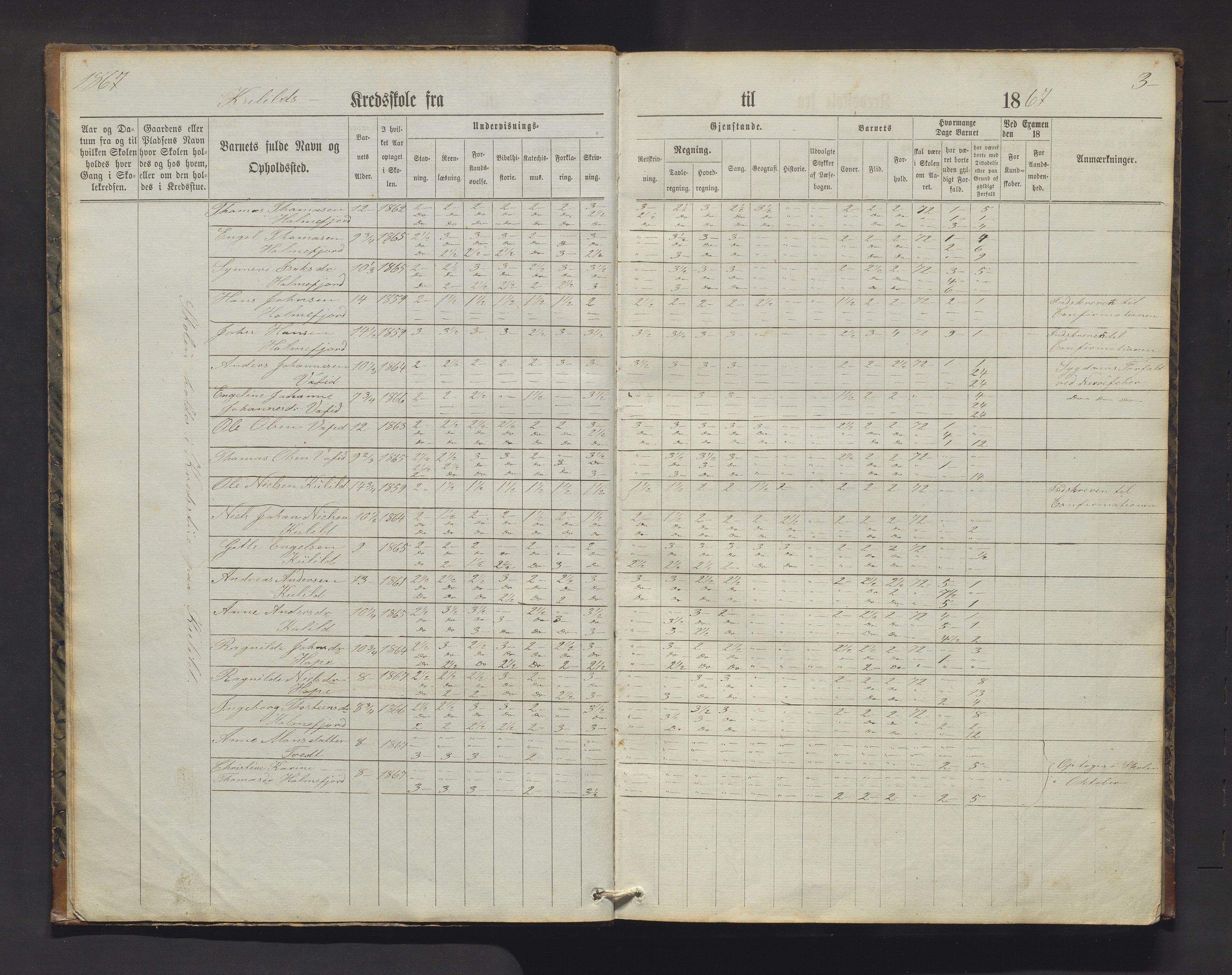 Fusa kommune. Barneskulane, IKAH/1241-231/F/Fa/L0001: Skuleprotokoll for Bogøy, Bogøystranda og Holmefjord krinsar, 1867-1895