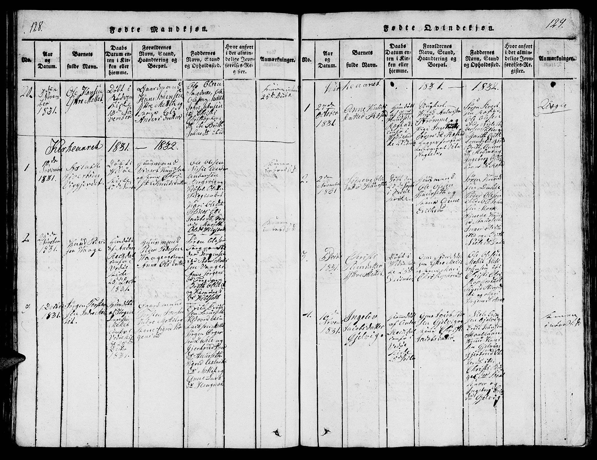 Ministerialprotokoller, klokkerbøker og fødselsregistre - Møre og Romsdal, SAT/A-1454/547/L0610: Parish register (copy) no. 547C01, 1818-1839, p. 128-129