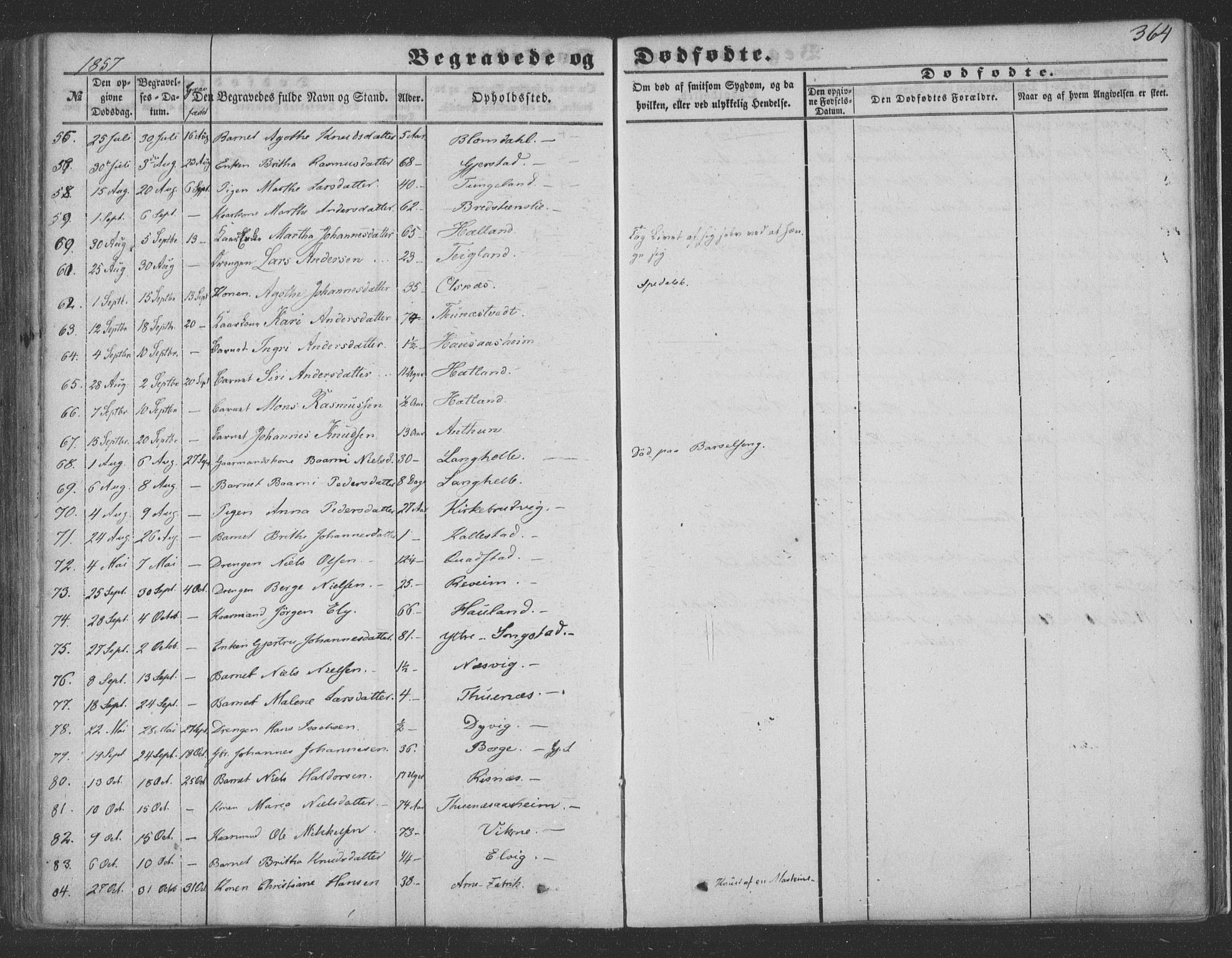 Haus sokneprestembete, AV/SAB-A-75601/H/Haa: Parish register (official) no. A 16 II, 1848-1857, p. 364