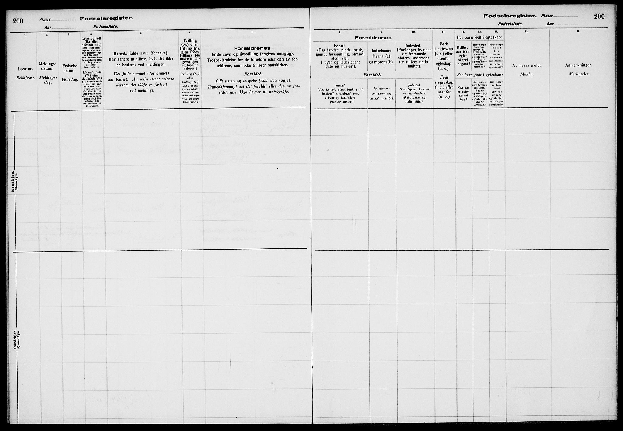 Gjerpen kirkebøker, AV/SAKO-A-265/J/Ja/L0001: Birth register no. I 1, 1916-1926, p. 200