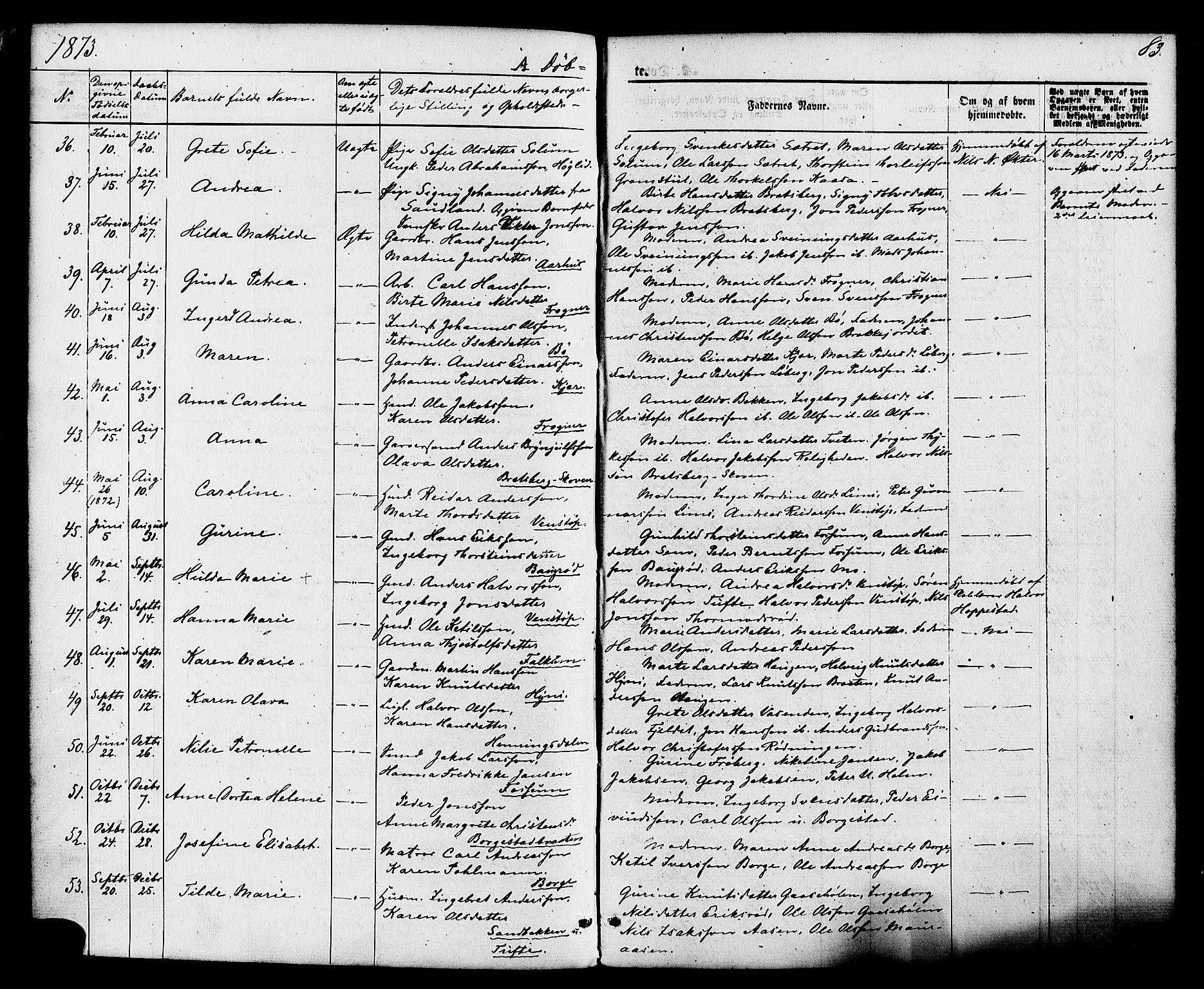 Gjerpen kirkebøker, AV/SAKO-A-265/F/Fa/L0009: Parish register (official) no. I 9, 1872-1885, p. 83