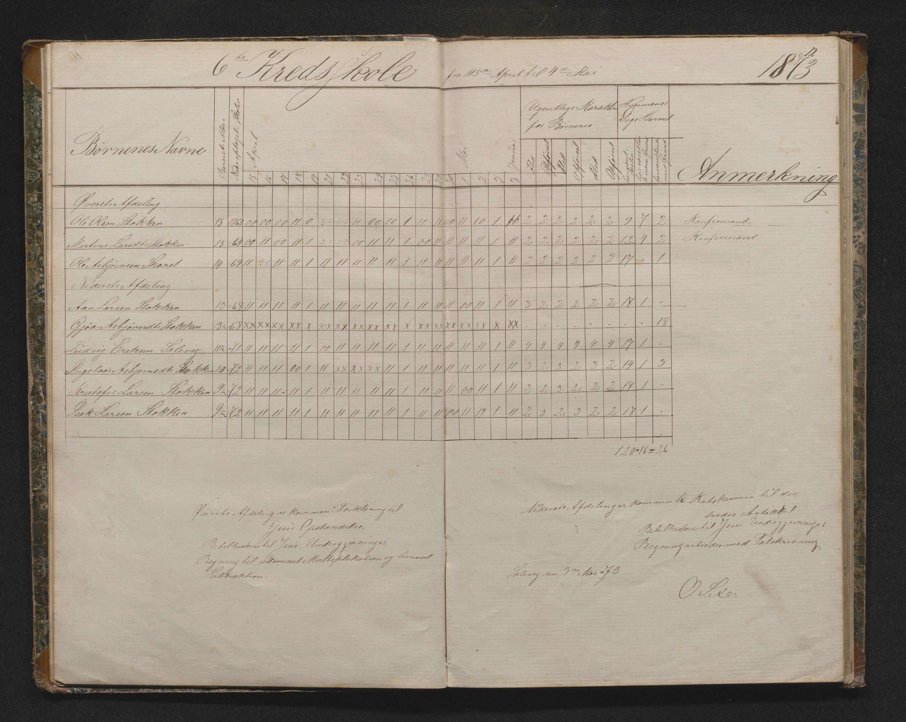 Fitjar kommune. Barneskulane, IKAH/1222-231/G/Ga/L0003: Dagsjournal for læraren i Fitje prestegjeld, dagbok m/ karakterar for kvar veke 6, 7 og 8. skulekrins, 1870-1881