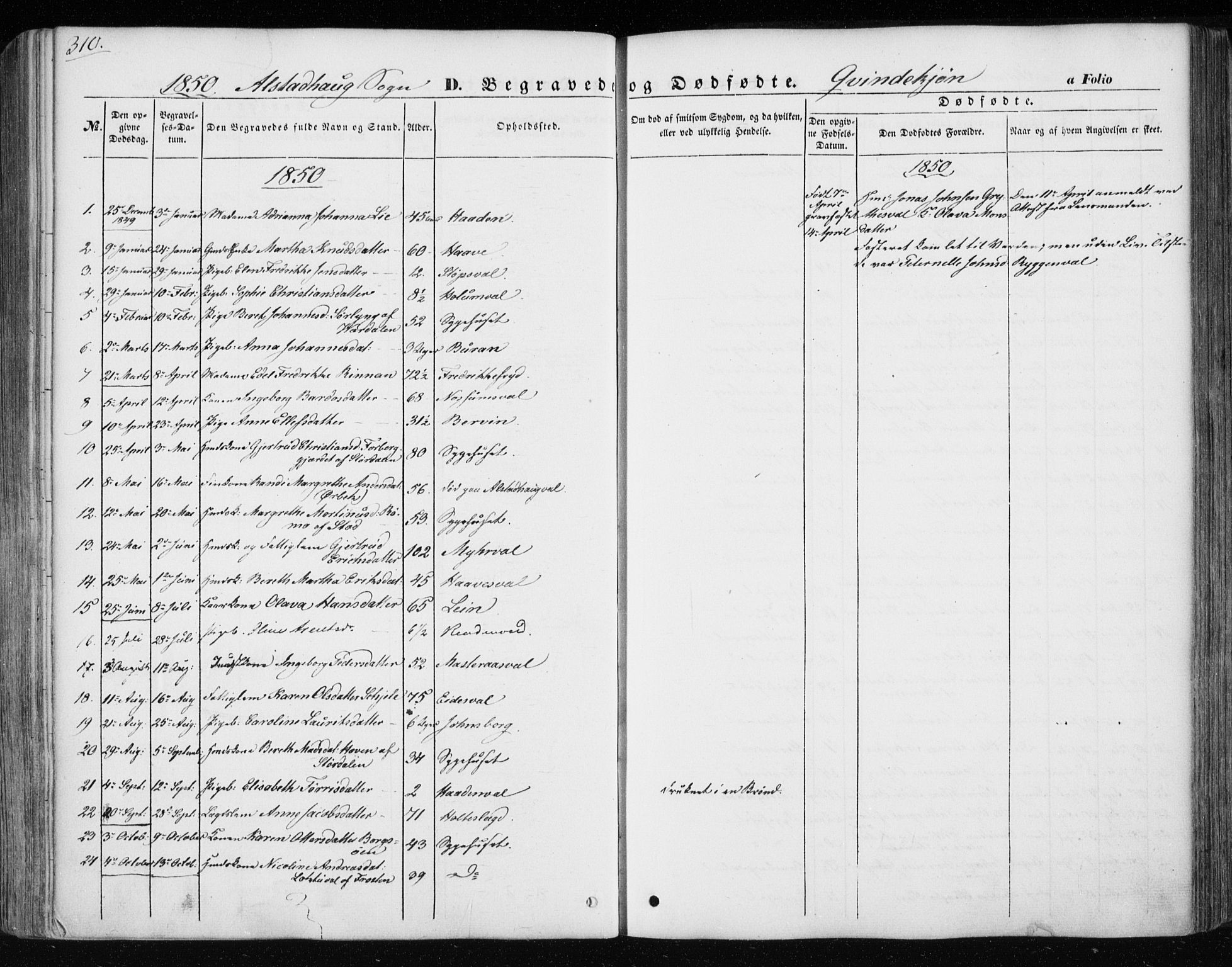 Ministerialprotokoller, klokkerbøker og fødselsregistre - Nord-Trøndelag, AV/SAT-A-1458/717/L0154: Parish register (official) no. 717A07 /1, 1850-1862, p. 310