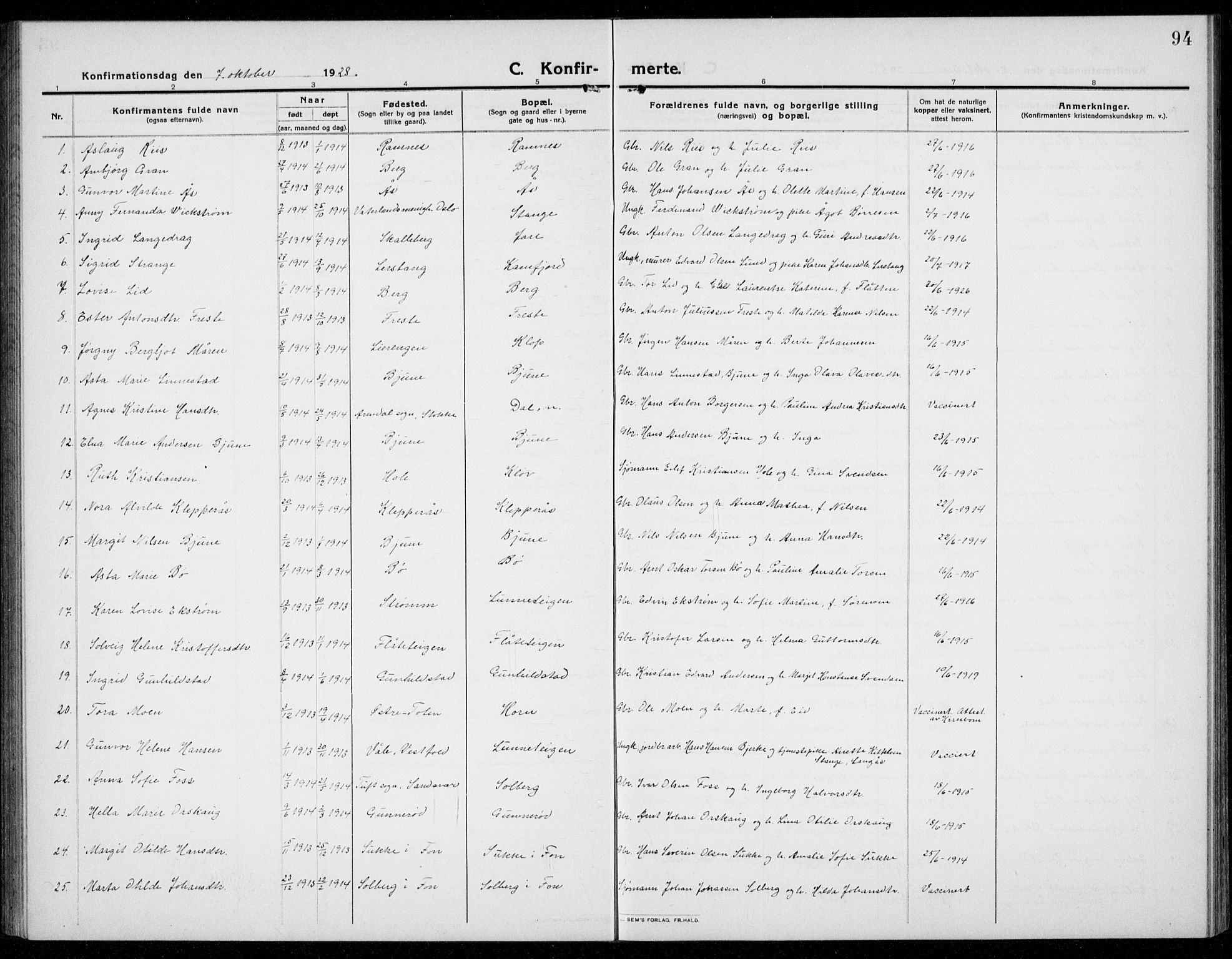 Ramnes kirkebøker, AV/SAKO-A-314/G/Ga/L0005: Parish register (copy) no. I 5, 1912-1936, p. 94