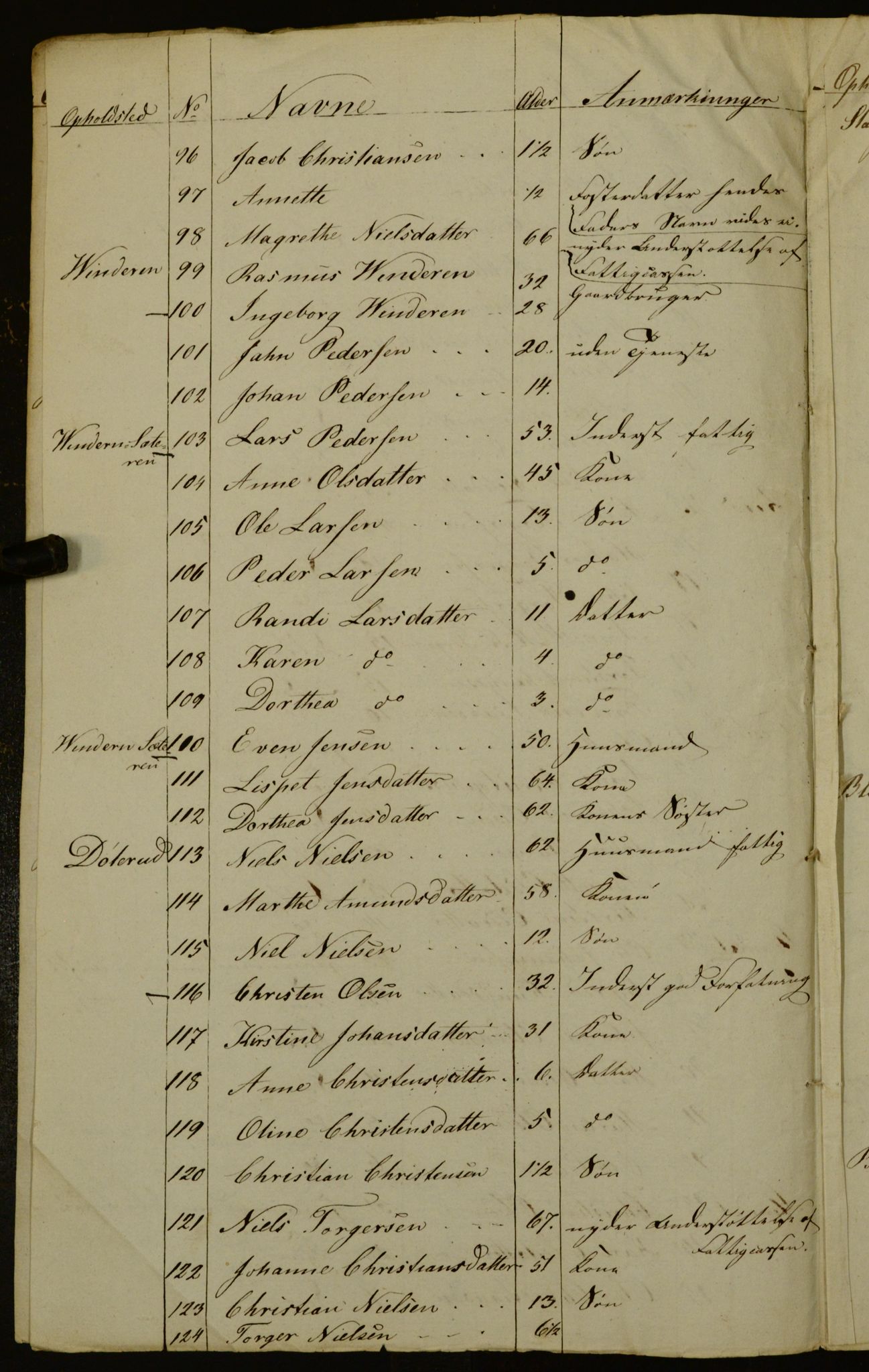 OBA, Census for Aker 1840, 1840